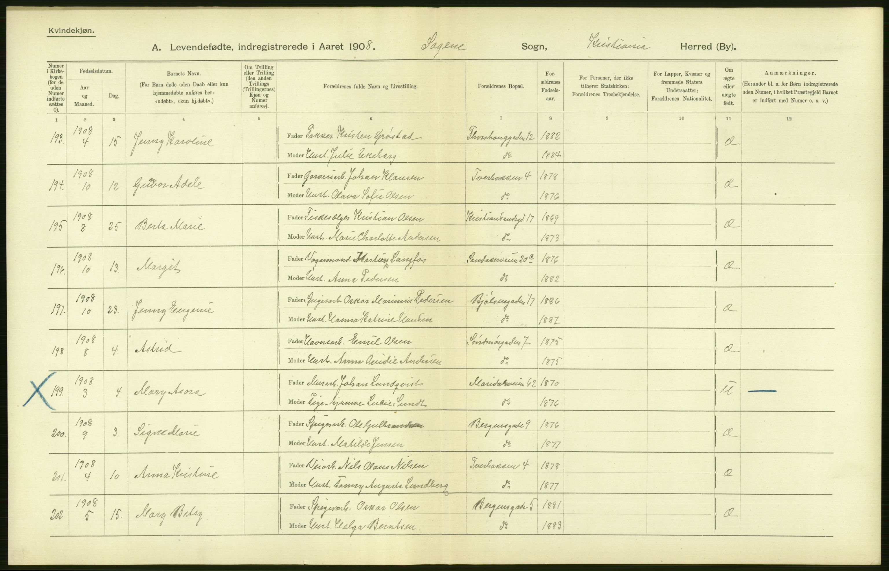 Statistisk sentralbyrå, Sosiodemografiske emner, Befolkning, AV/RA-S-2228/D/Df/Dfa/Dfaf/L0006: Kristiania: Levendefødte menn og kvinner., 1908, p. 144