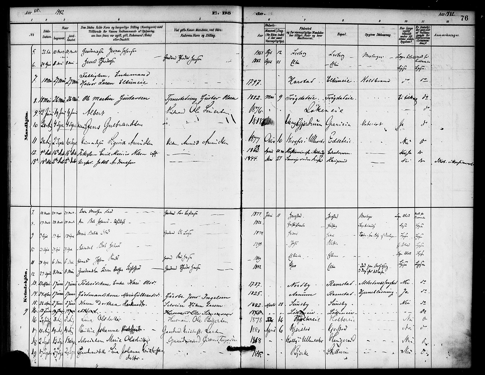 Nannestad prestekontor Kirkebøker, AV/SAO-A-10414a/F/Fb/L0001: Parish register (official) no. II 1, 1881-1890, p. 76