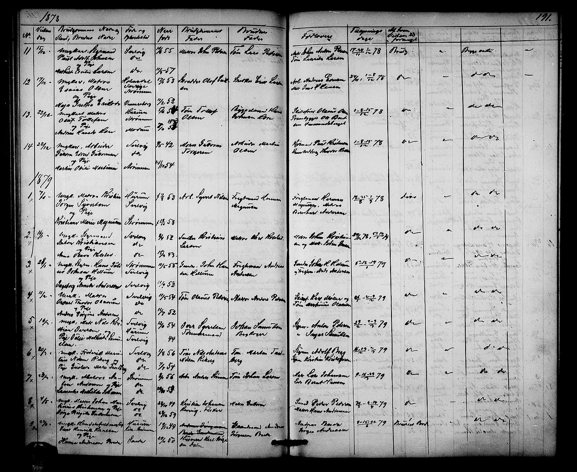 Strømm kirkebøker, AV/SAKO-A-322/G/Ga/L0001: Parish register (copy) no. I 1, 1861-1885, p. 191