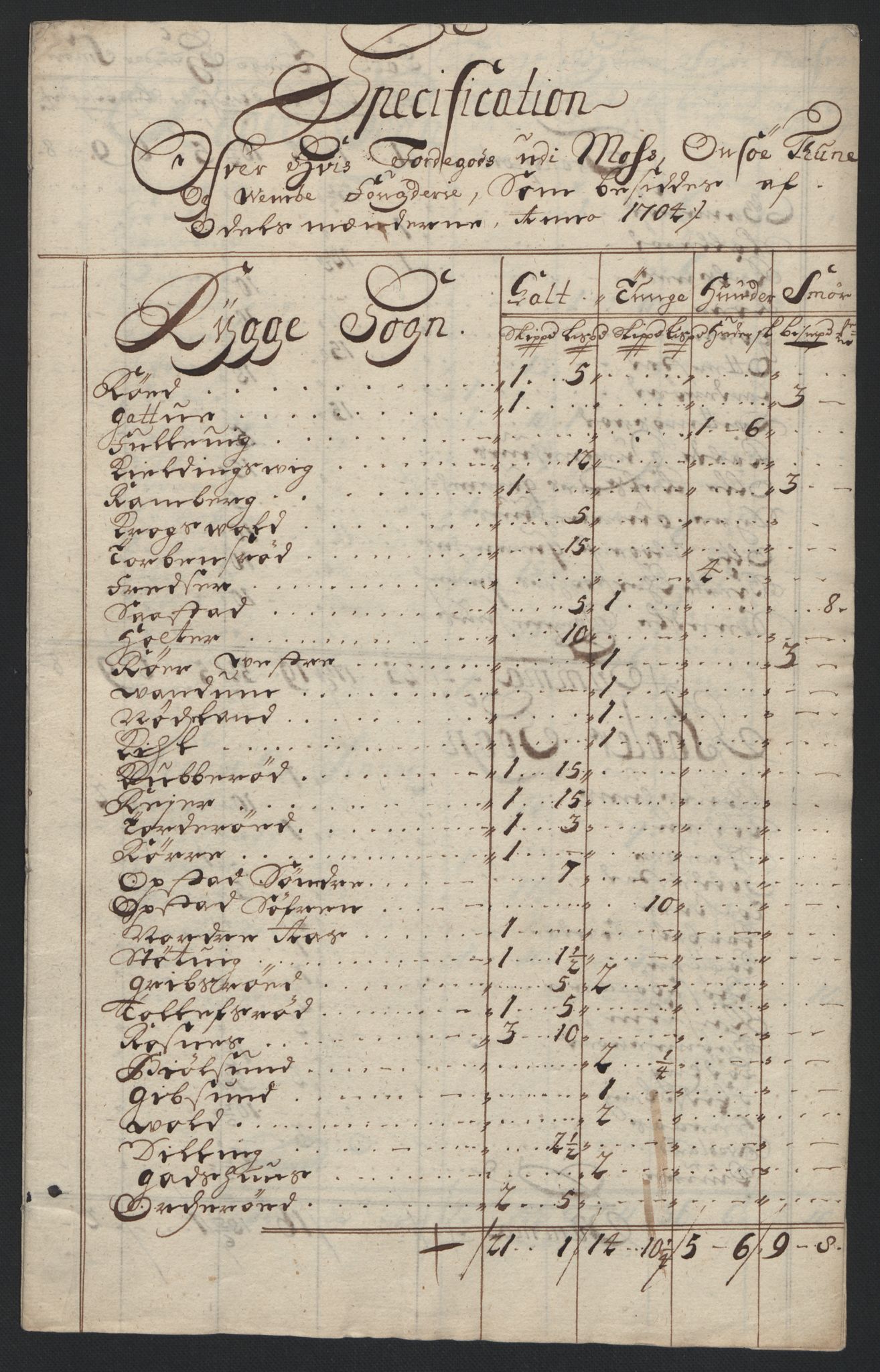 Rentekammeret inntil 1814, Reviderte regnskaper, Fogderegnskap, AV/RA-EA-4092/R04/L0132: Fogderegnskap Moss, Onsøy, Tune, Veme og Åbygge, 1703-1704, p. 583