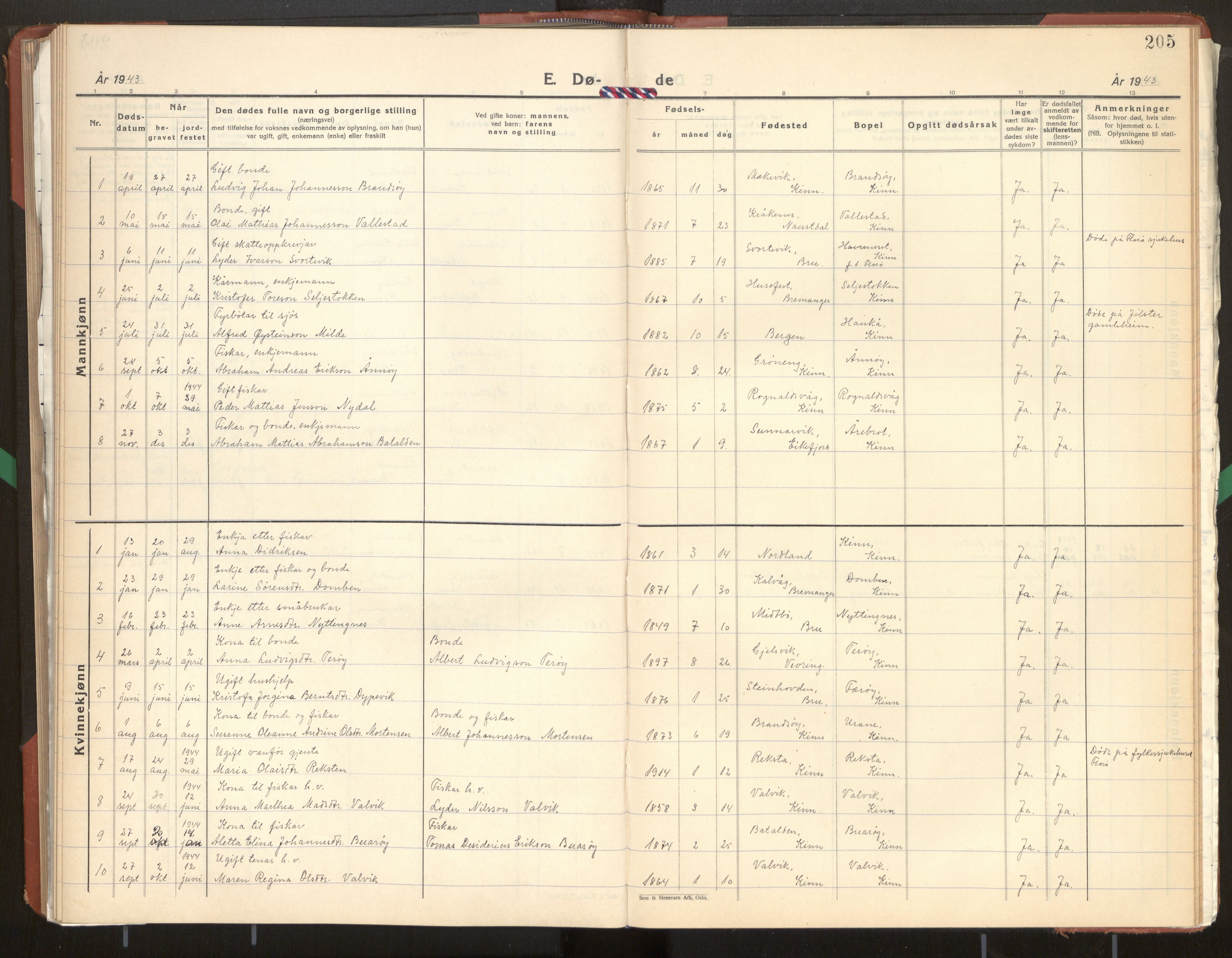 Kinn sokneprestembete, SAB/A-80801/H/Hab/Haba/L0003: Parish register (copy) no. A 3, 1939-1960, p. 205