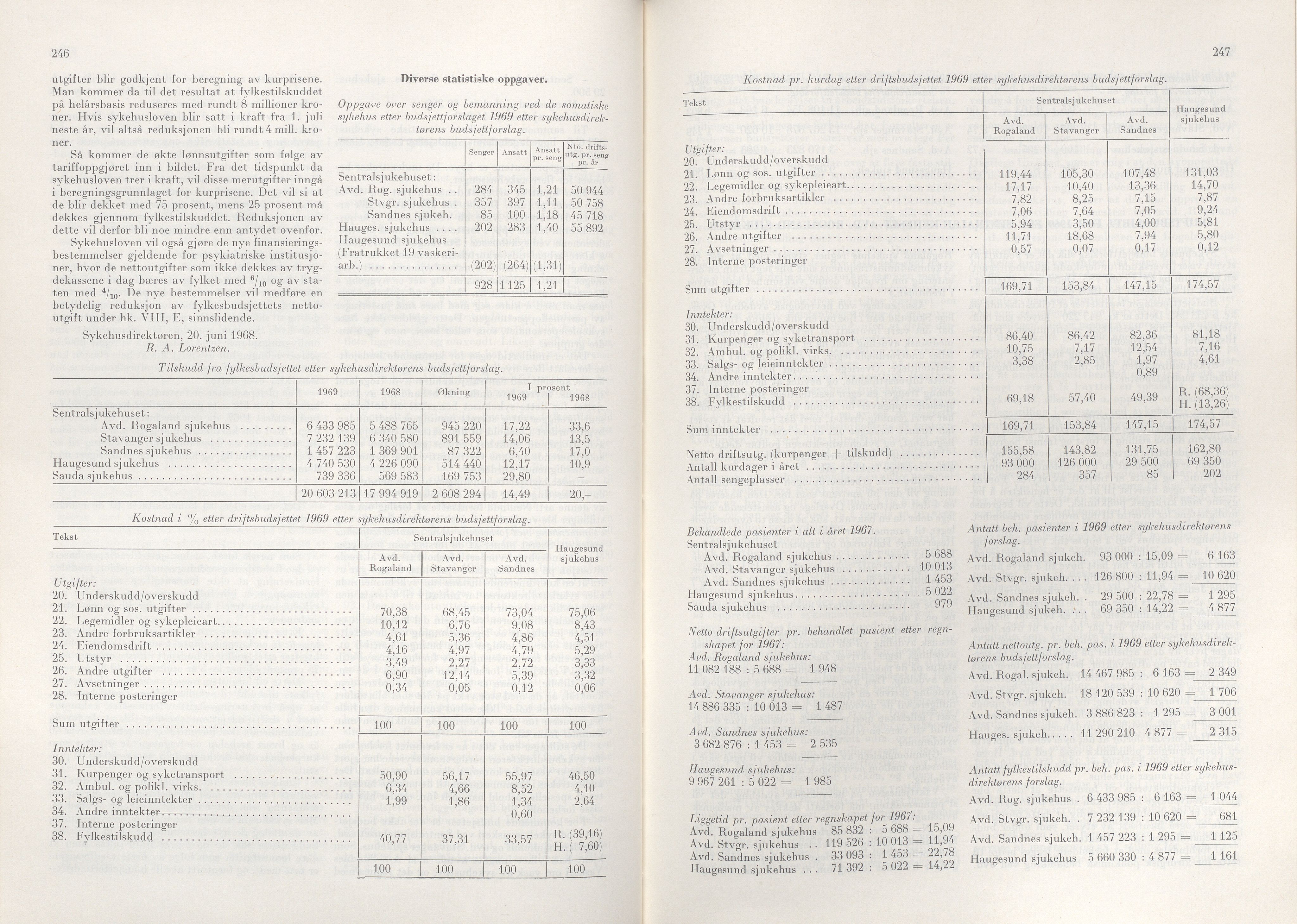 Rogaland fylkeskommune - Fylkesrådmannen , IKAR/A-900/A/Aa/Aaa/L0088: Møtebok , 1968, p. 246-247