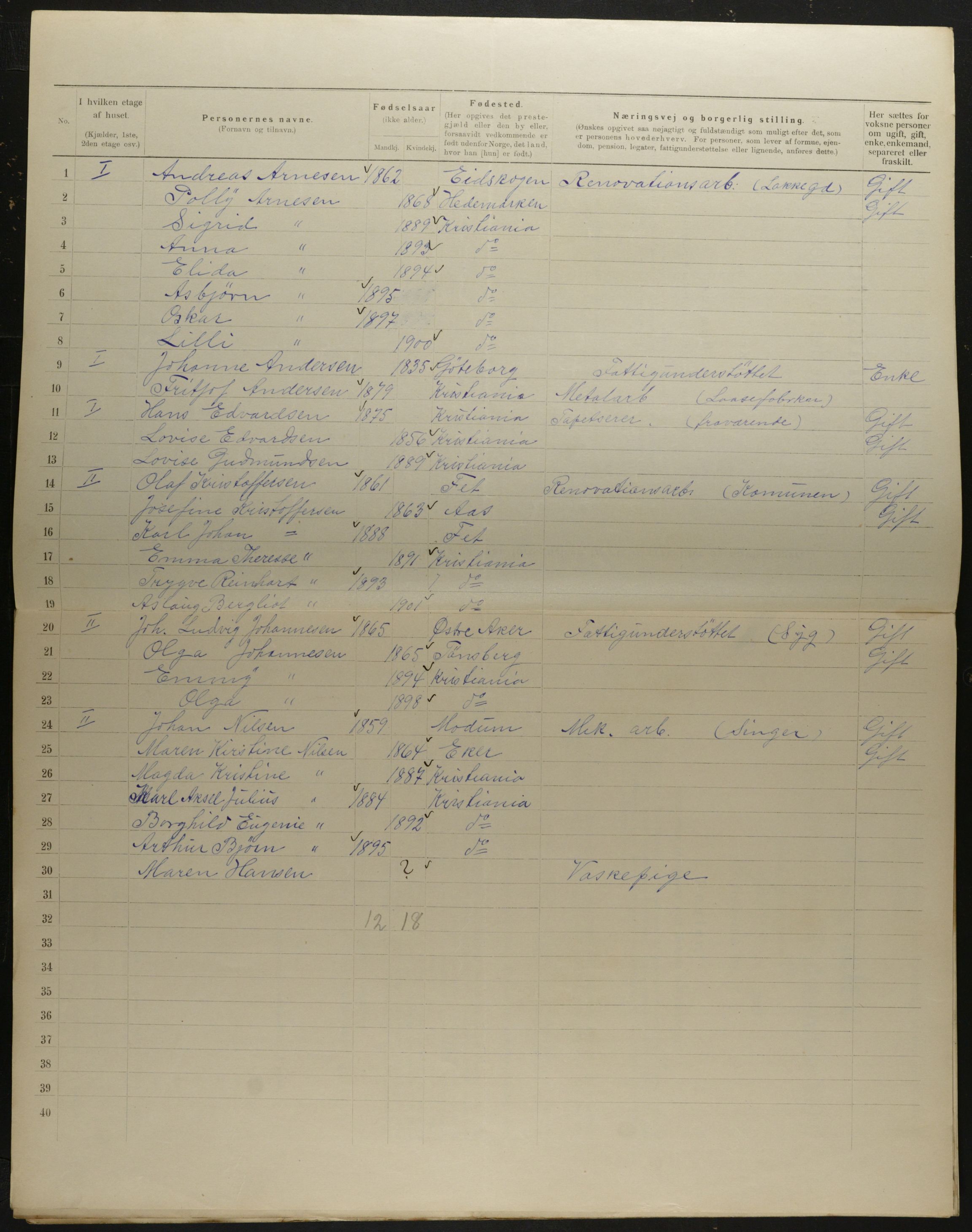 OBA, Municipal Census 1901 for Kristiania, 1901, p. 4930