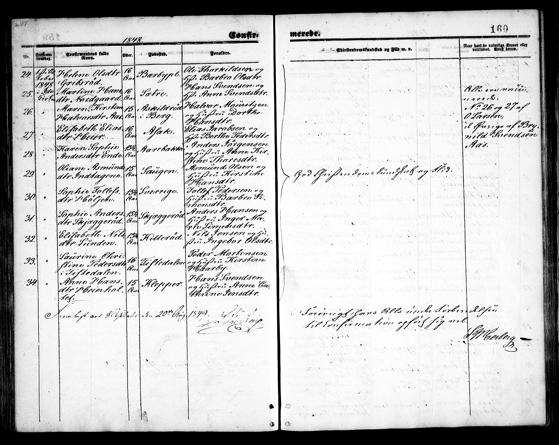 Idd prestekontor Kirkebøker, SAO/A-10911/F/Fc/L0004a: Parish register (official) no. III 4A, 1848-1860, p. 160