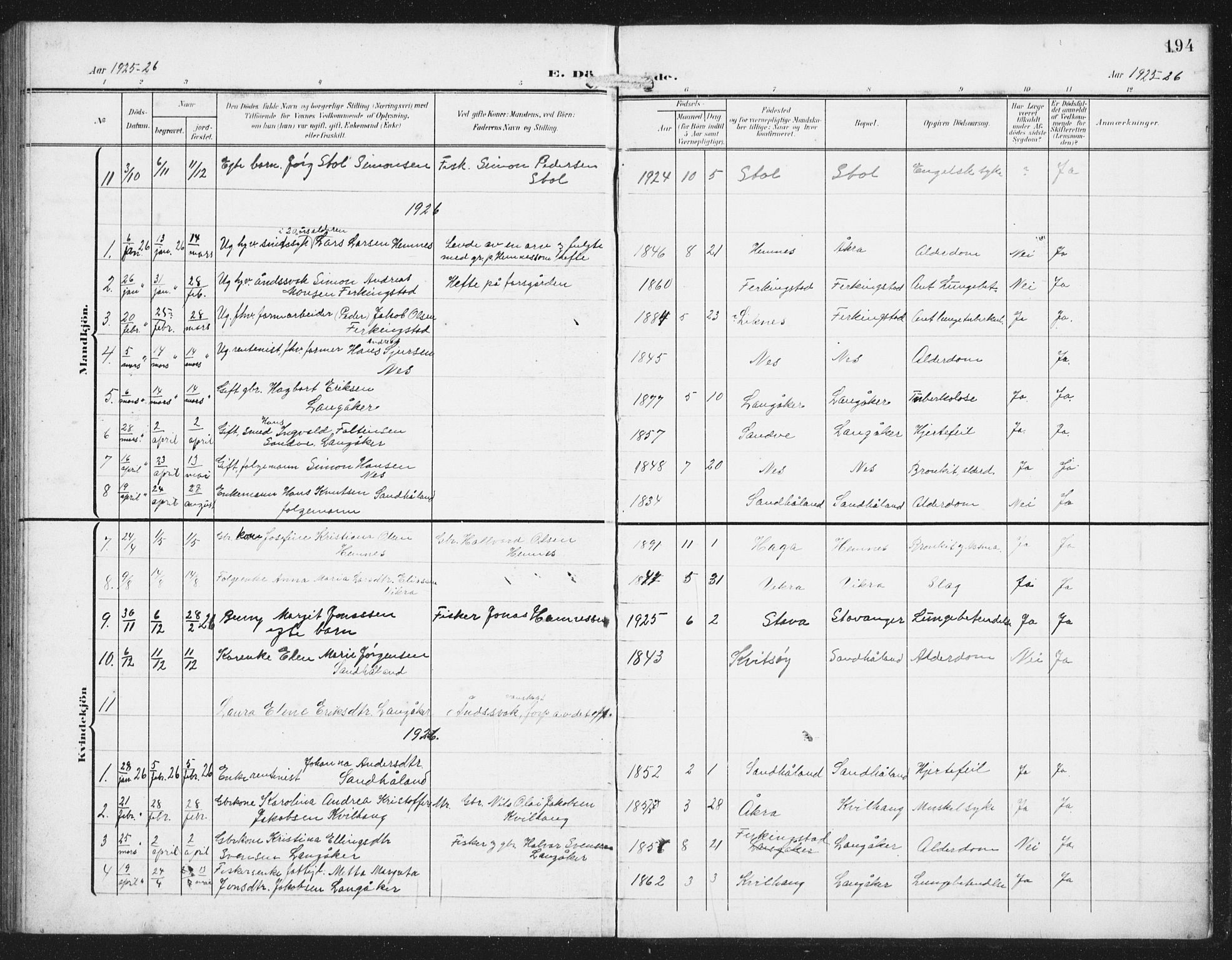 Skudenes sokneprestkontor, AV/SAST-A -101849/H/Ha/Hab/L0011: Parish register (copy) no. B 11, 1909-1943, p. 194