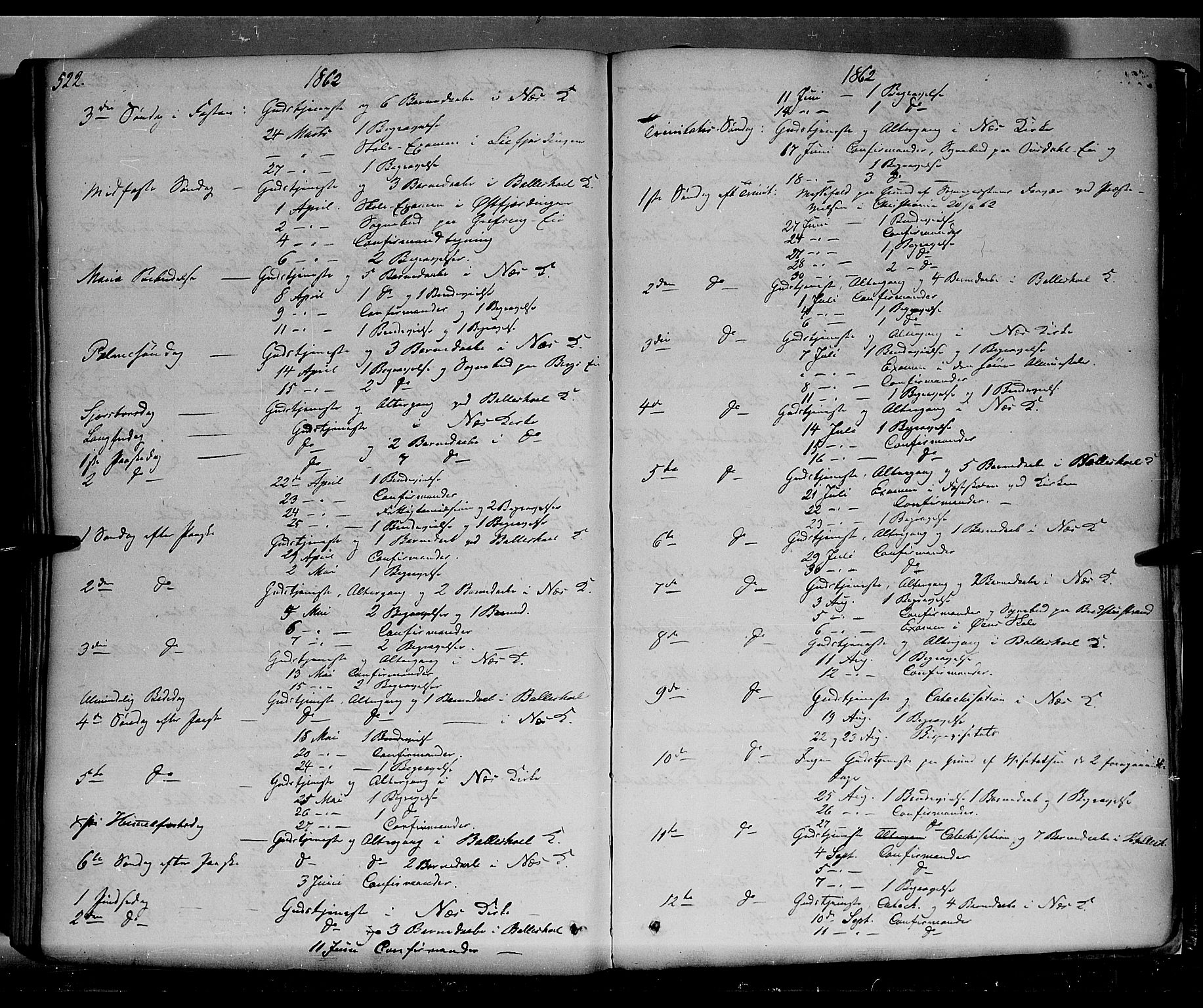 Nes prestekontor, Hedmark, SAH/PREST-020/K/Ka/L0004: Parish register (official) no. 4, 1852-1886, p. 522