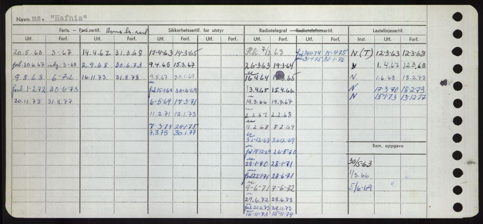 Sjøfartsdirektoratet med forløpere, Skipsmålingen, RA/S-1627/H/Hd/L0014: Fartøy, H-Havl, p. 58