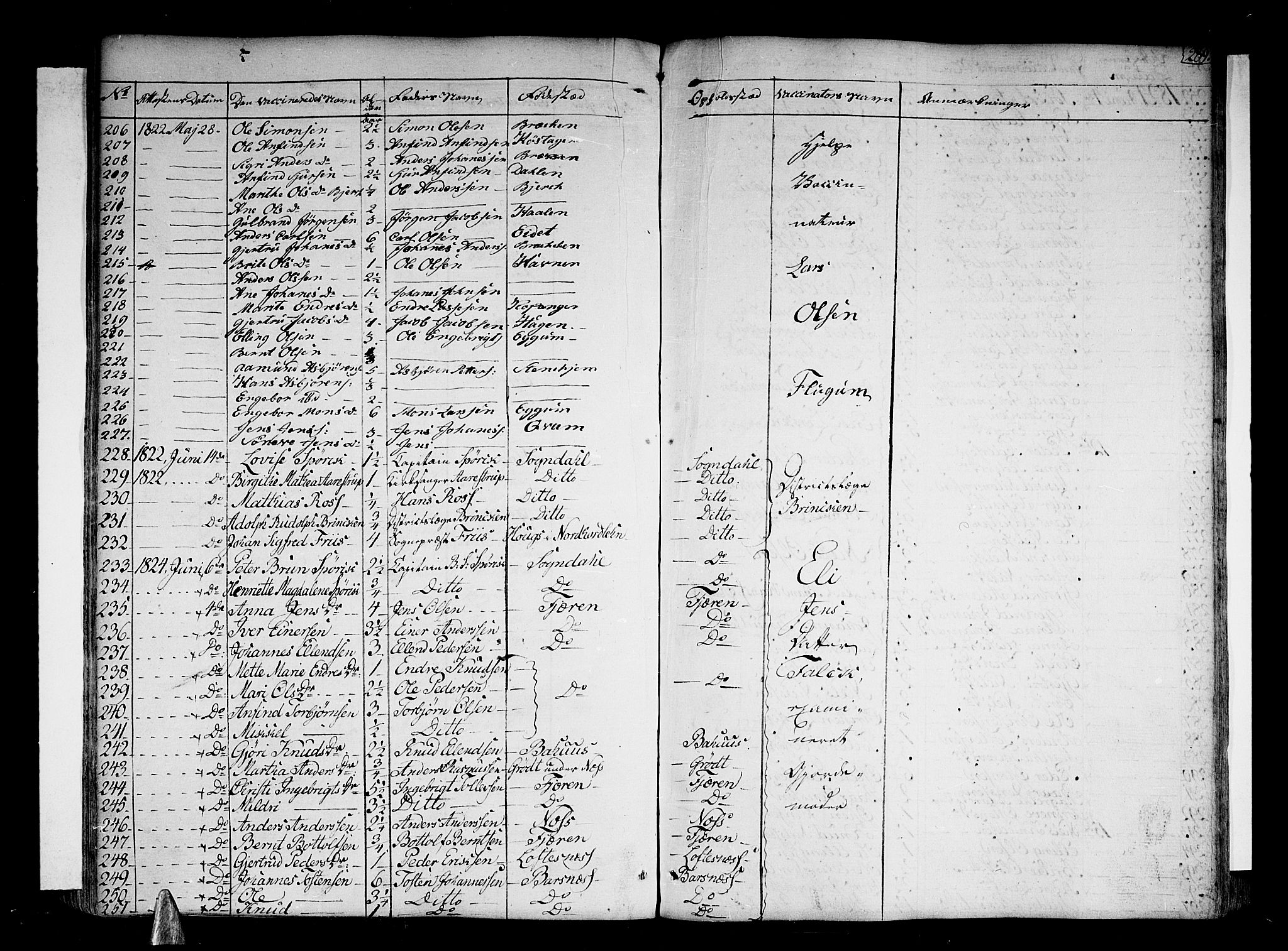 Sogndal sokneprestembete, SAB/A-81301/H/Haa/Haaa/L0010: Parish register (official) no. A 10, 1821-1838, p. 289