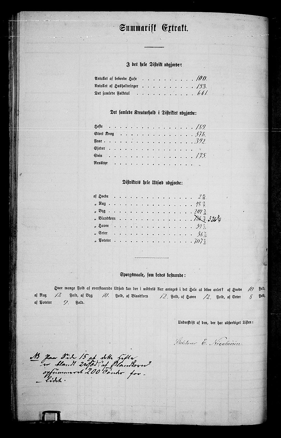 RA, 1865 census for Stange, 1865, p. 127