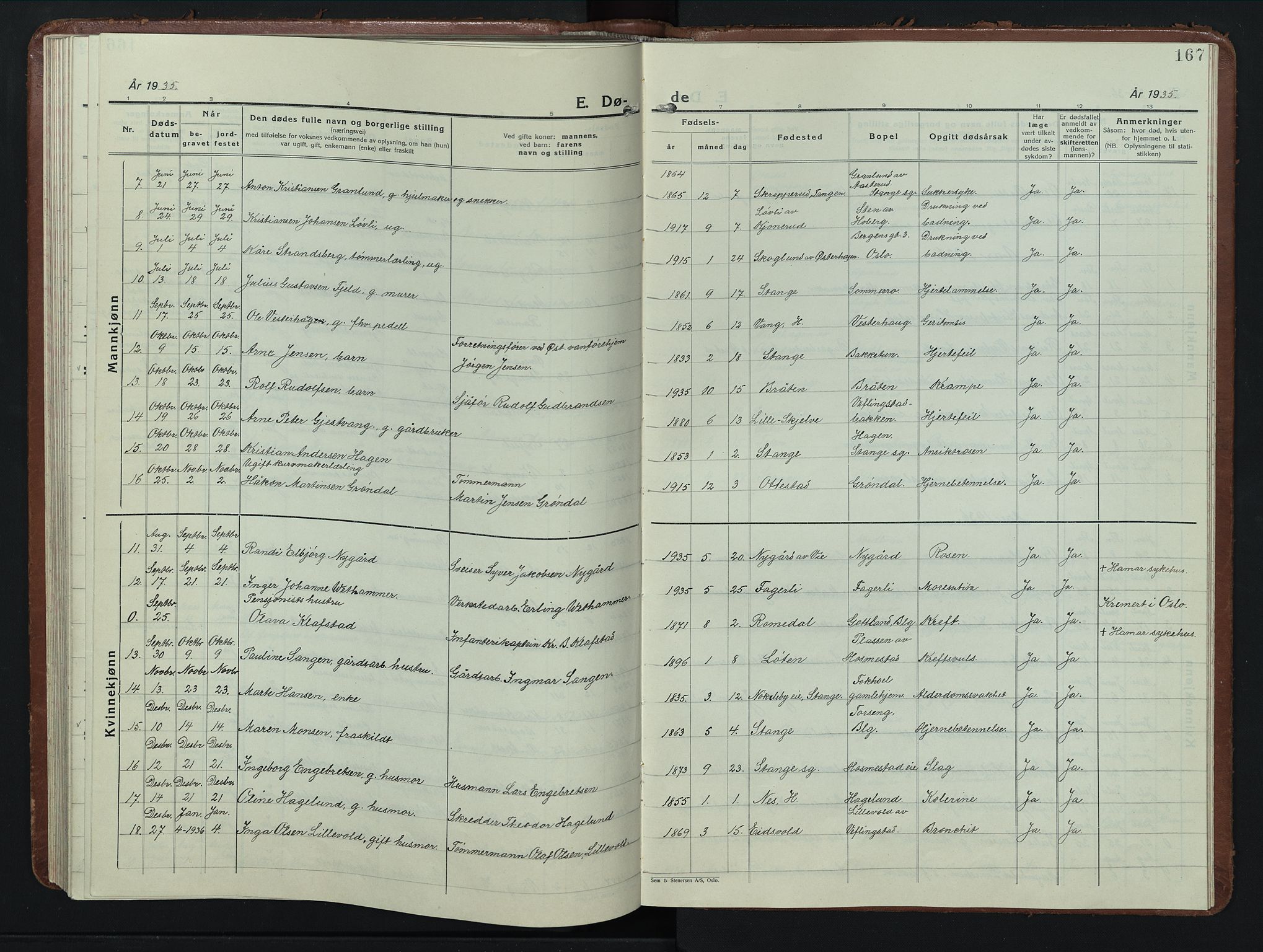 Stange prestekontor, AV/SAH-PREST-002/L/L0019: Parish register (copy) no. 19, 1929-1947, p. 167