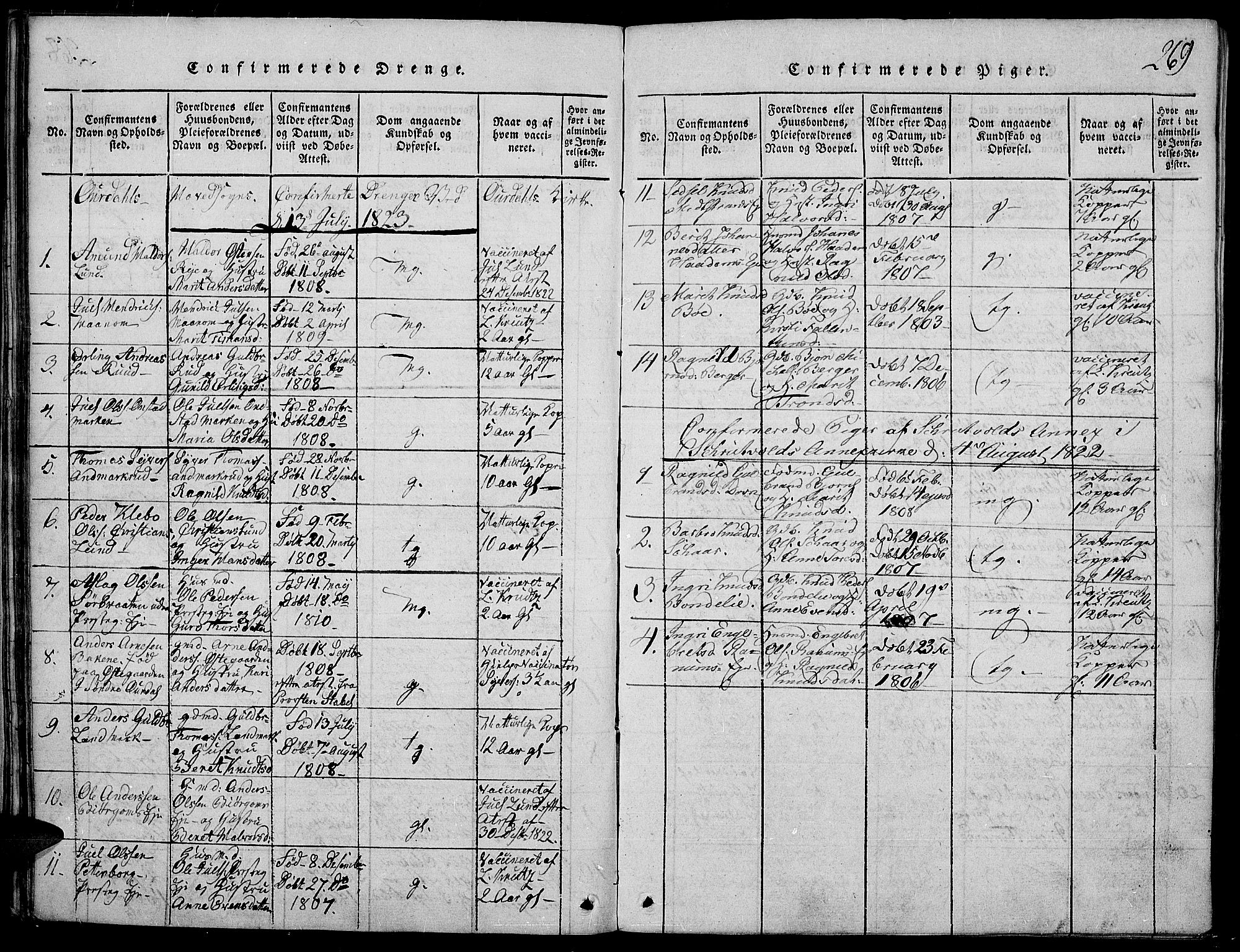 Nord-Aurdal prestekontor, SAH/PREST-132/H/Ha/Haa/L0002: Parish register (official) no. 2, 1816-1828, p. 269
