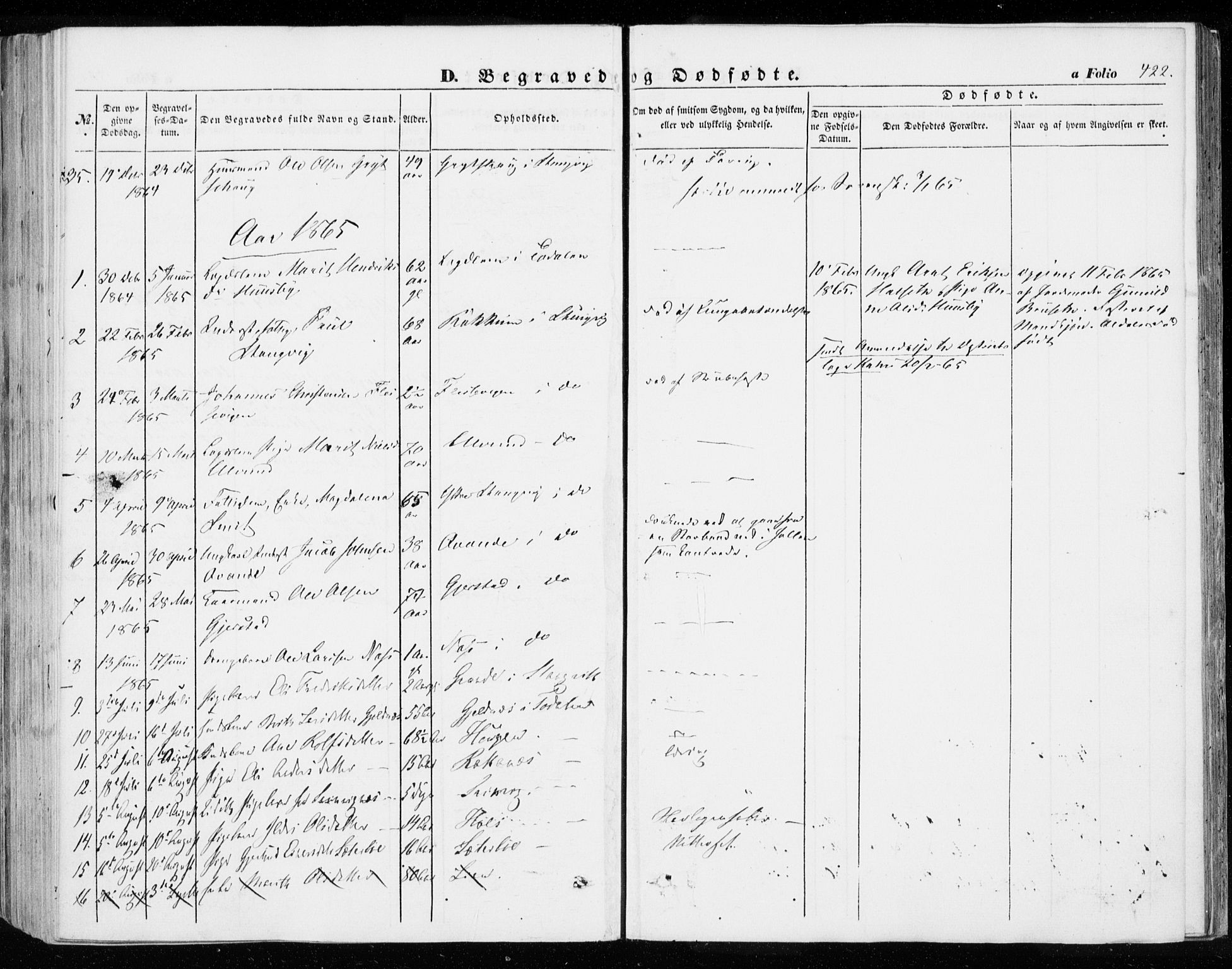 Ministerialprotokoller, klokkerbøker og fødselsregistre - Møre og Romsdal, SAT/A-1454/592/L1026: Parish register (official) no. 592A04, 1849-1867, p. 422