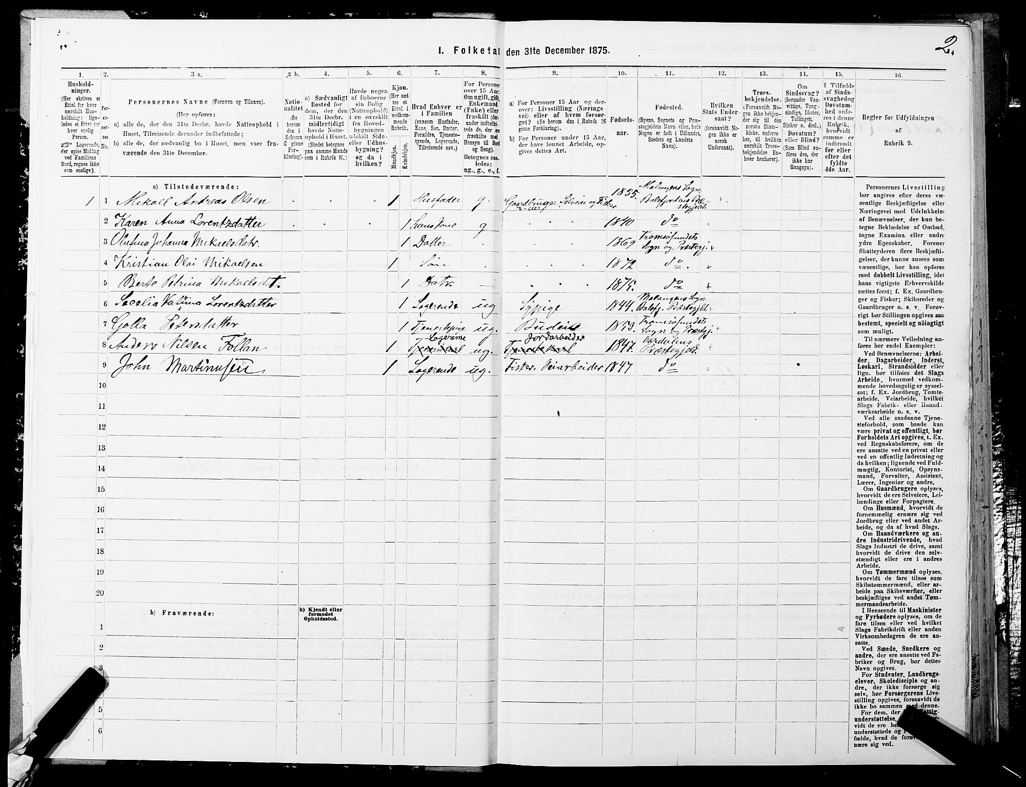 SATØ, 1875 census for 1934P Tromsøysund, 1875, p. 1002