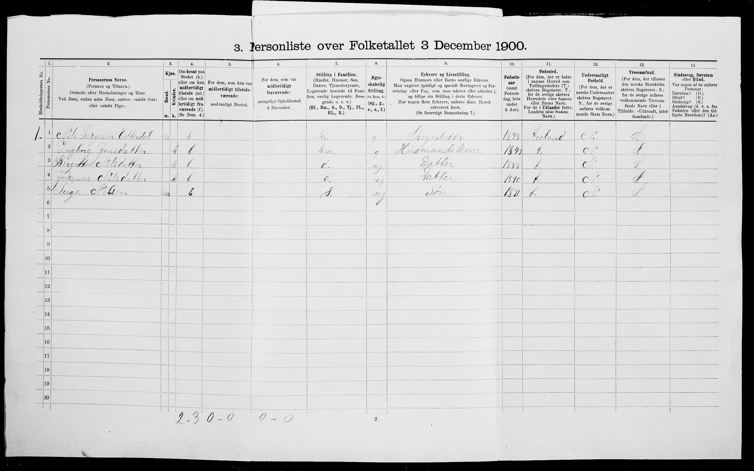SAK, 1900 census for Vegårshei, 1900, p. 620