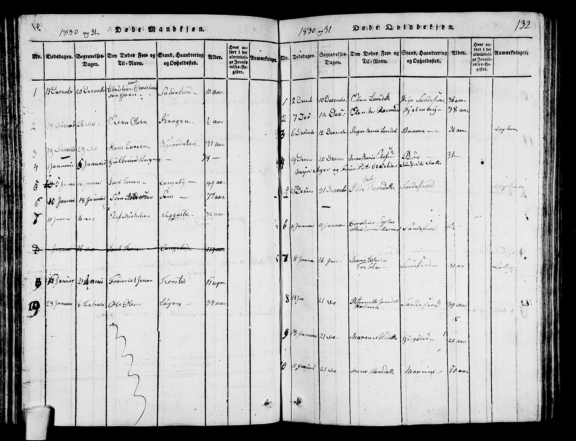 Sandar kirkebøker, SAKO/A-243/G/Ga/L0001: Parish register (copy) no. 1, 1814-1835, p. 132