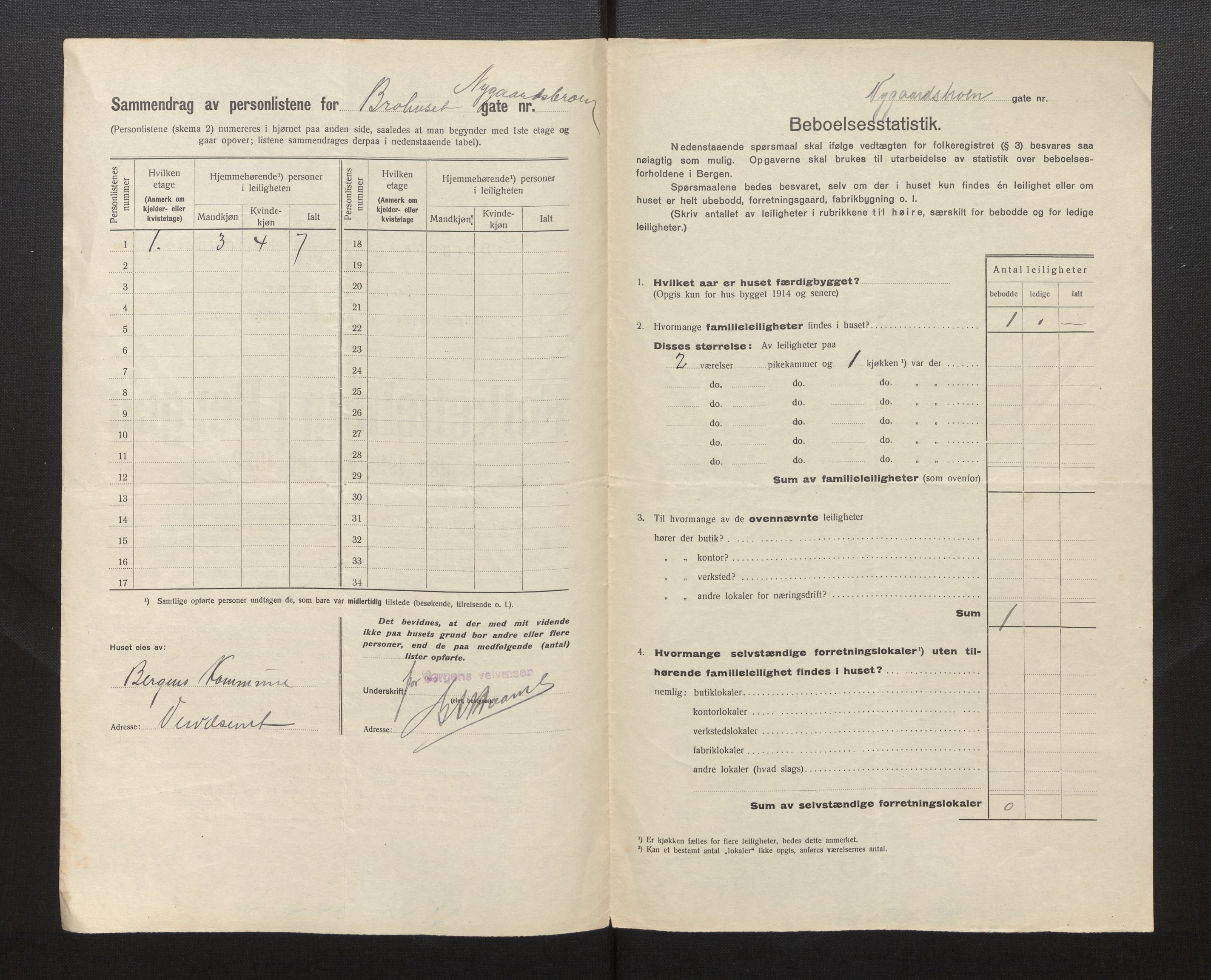 SAB, Municipal Census 1922 for Bergen, 1922, p. 28183