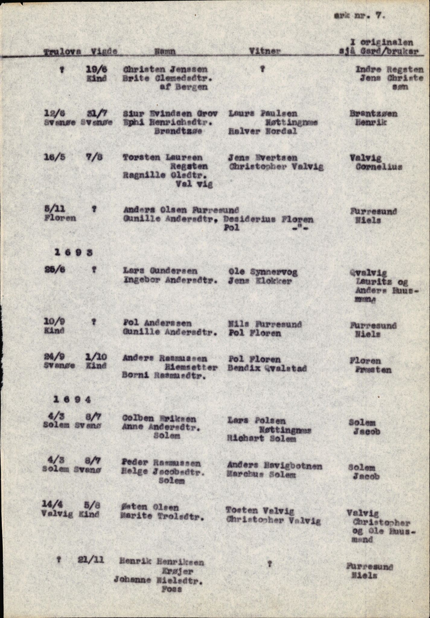 Samling av fulltekstavskrifter, SAB/FULLTEKST/B/14/0009: Kinn sokneprestembete, ministerialbok nr. A 1, 1689-1729, p. 5