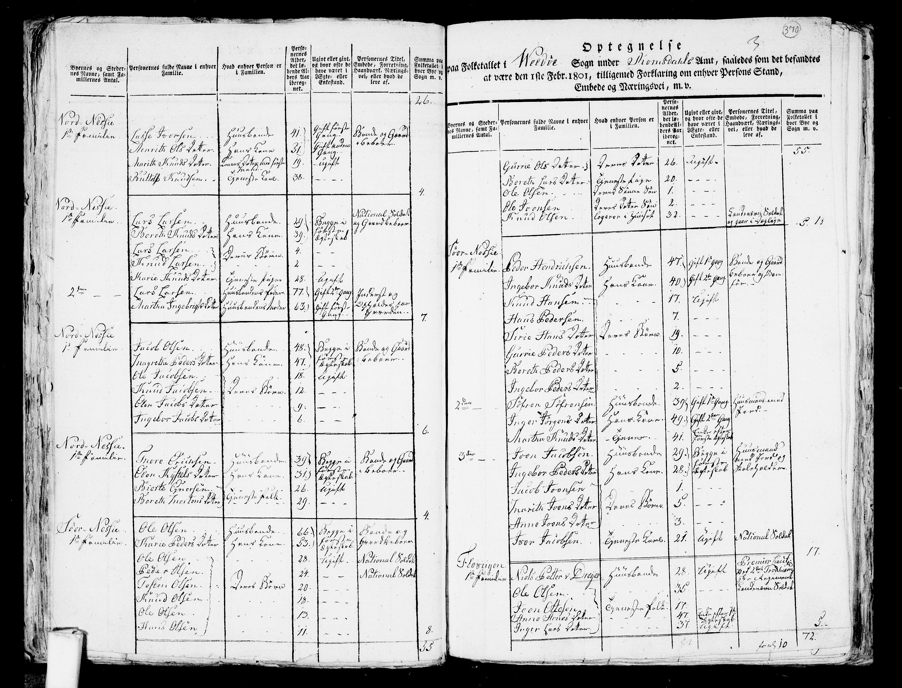 RA, 1801 census for 1541P Veøy, 1801, p. 369b-370a