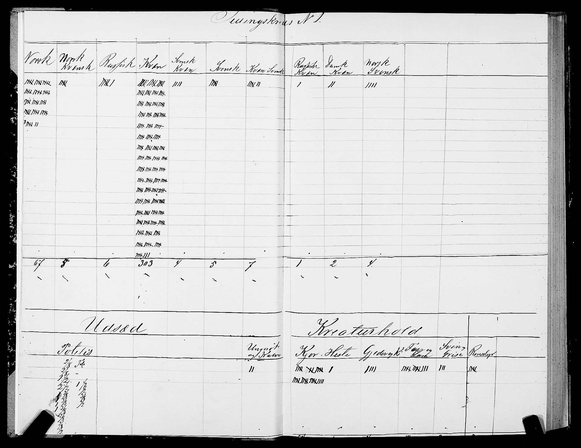 SATØ, 1875 census for 2003B Vadsø/Vadsø, 1875