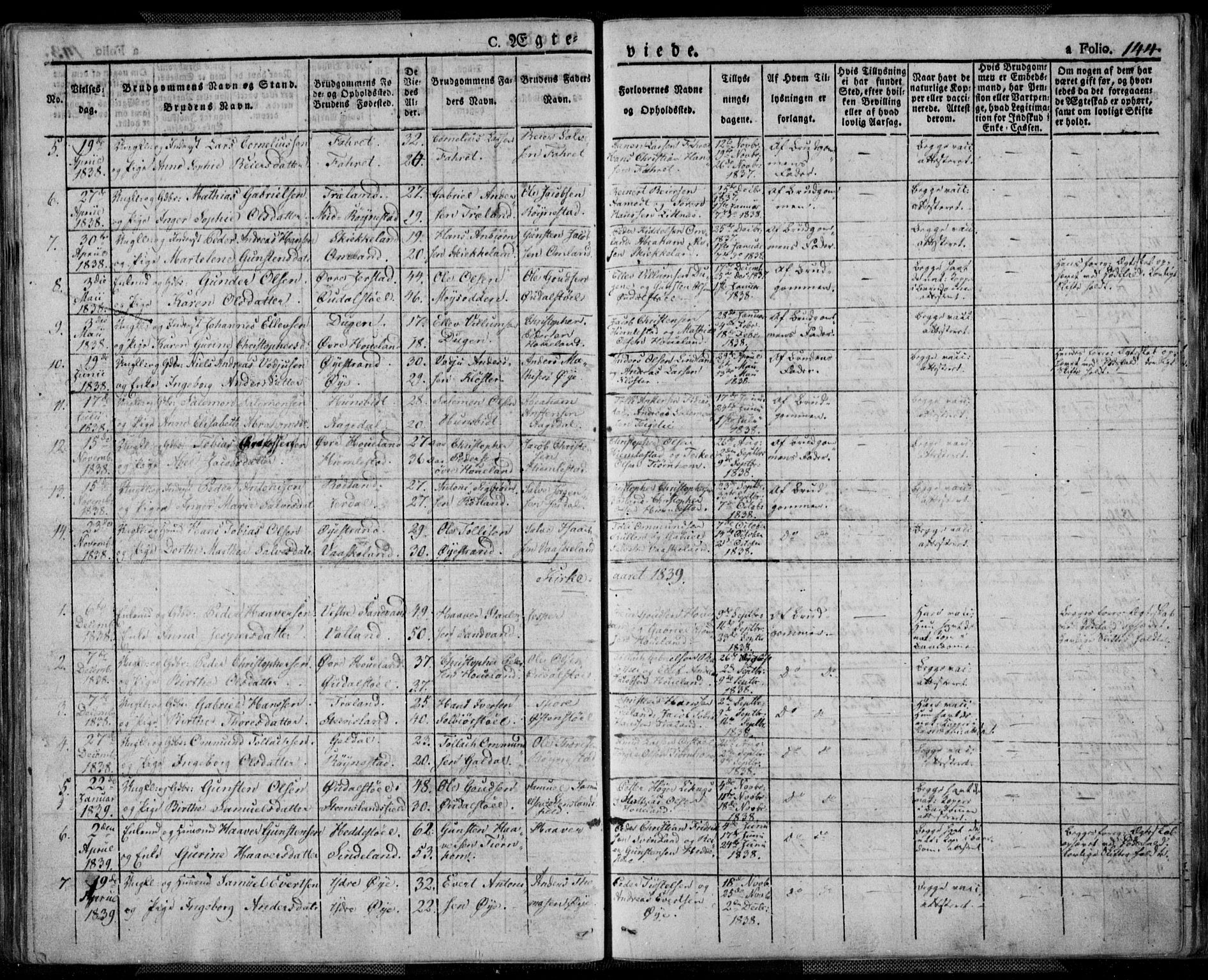 Kvinesdal sokneprestkontor, SAK/1111-0026/F/Fa/Fab/L0004: Parish register (official) no. A 4, 1829-1843, p. 144