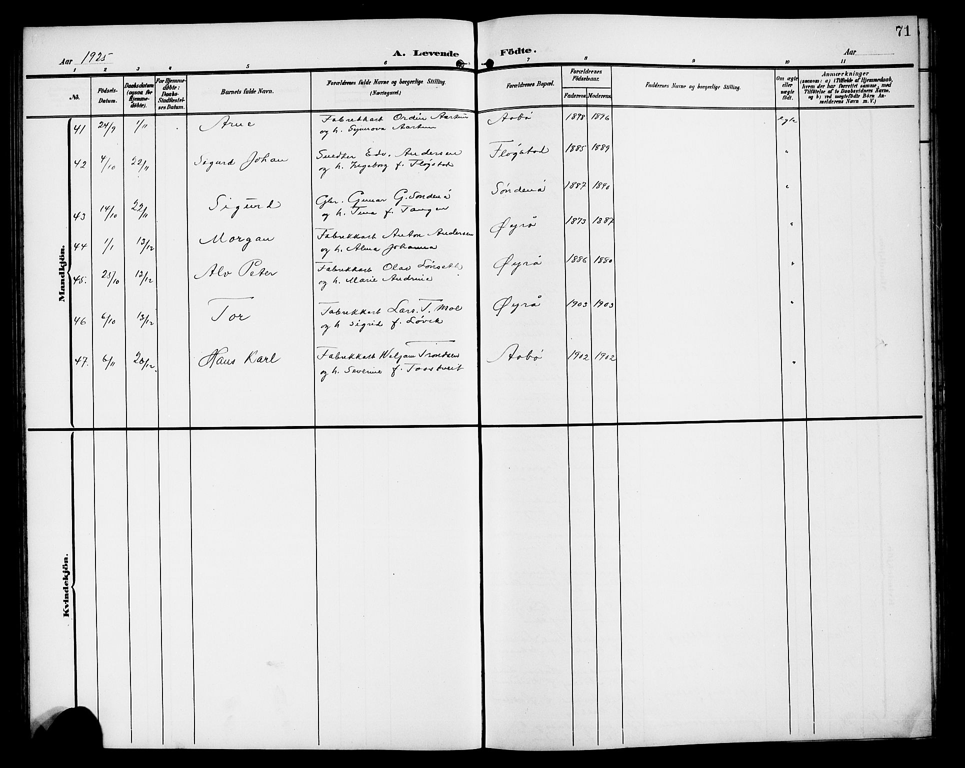 Sand sokneprestkontor, AV/SAST-A-101848/01/IV/L0004: Parish register (copy) no. B 4, 1903-1927, p. 71