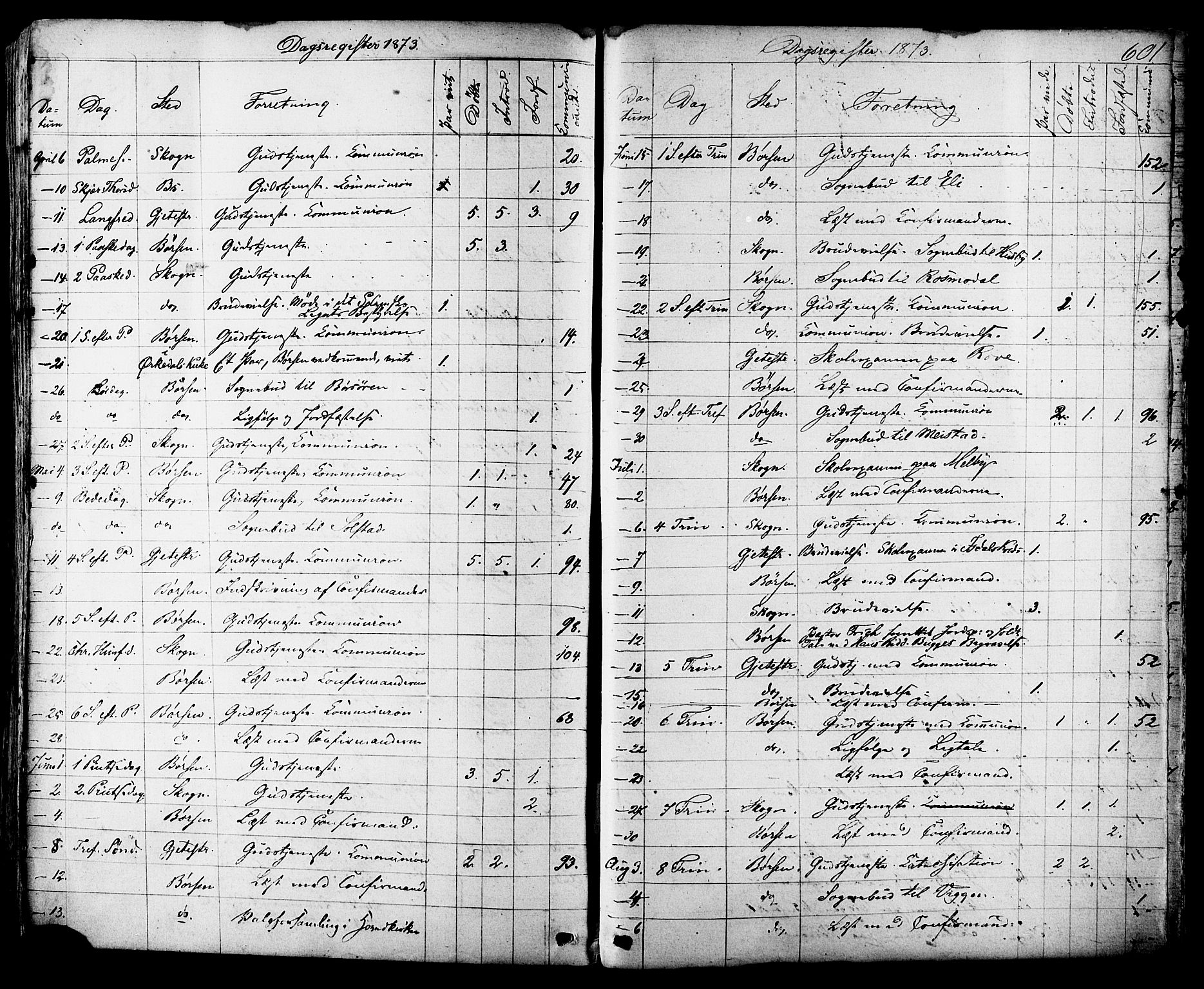 Ministerialprotokoller, klokkerbøker og fødselsregistre - Sør-Trøndelag, SAT/A-1456/665/L0772: Parish register (official) no. 665A07, 1856-1878, p. 601