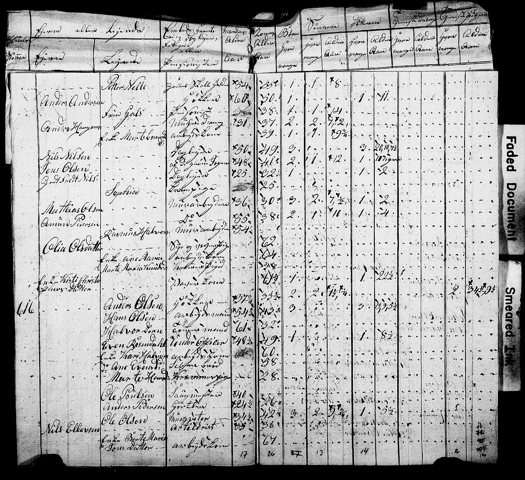 SAO, Census 1815 for Kristiania, 1815, p. 215