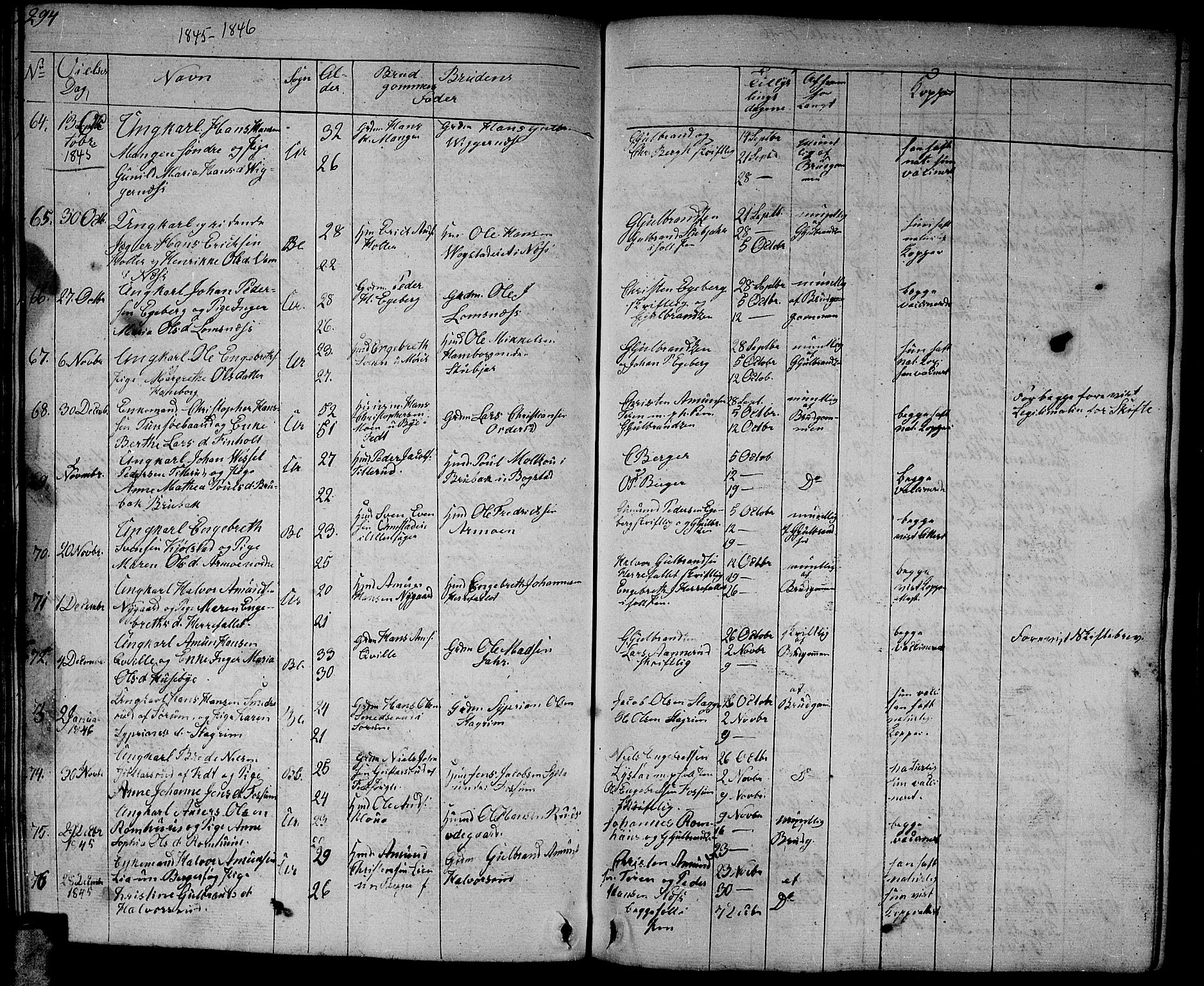 Aurskog prestekontor Kirkebøker, AV/SAO-A-10304a/G/Ga/L0002: Parish register (copy) no. I 2, 1829-1857, p. 294