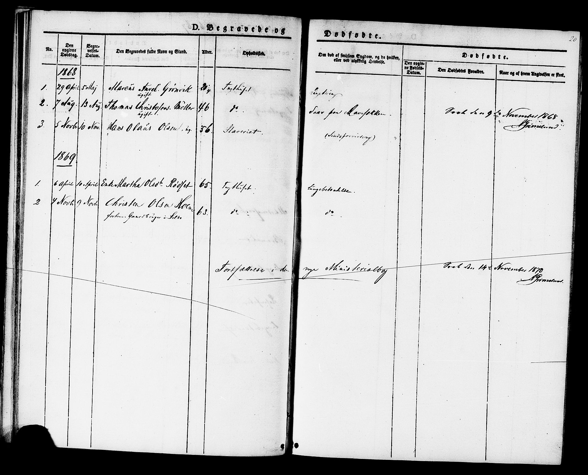 Ministerialprotokoller, klokkerbøker og fødselsregistre - Sør-Trøndelag, SAT/A-1456/624/L0481: Parish register (official) no. 624A02, 1841-1869, p. 20