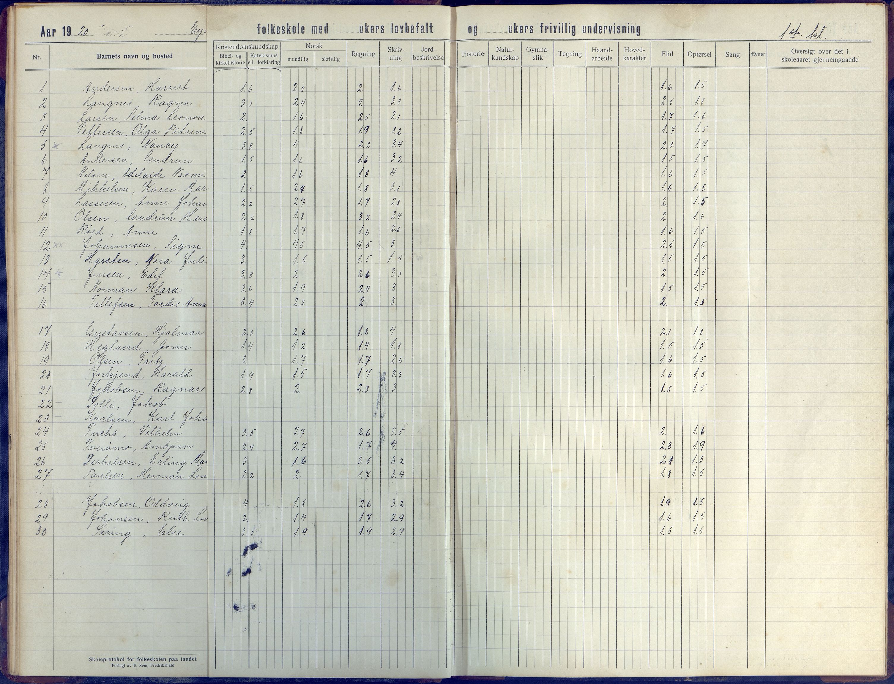 Stokken kommune, AAKS/KA0917-PK/04/04d/L0005: Skoleprotokoll, 1916-1932