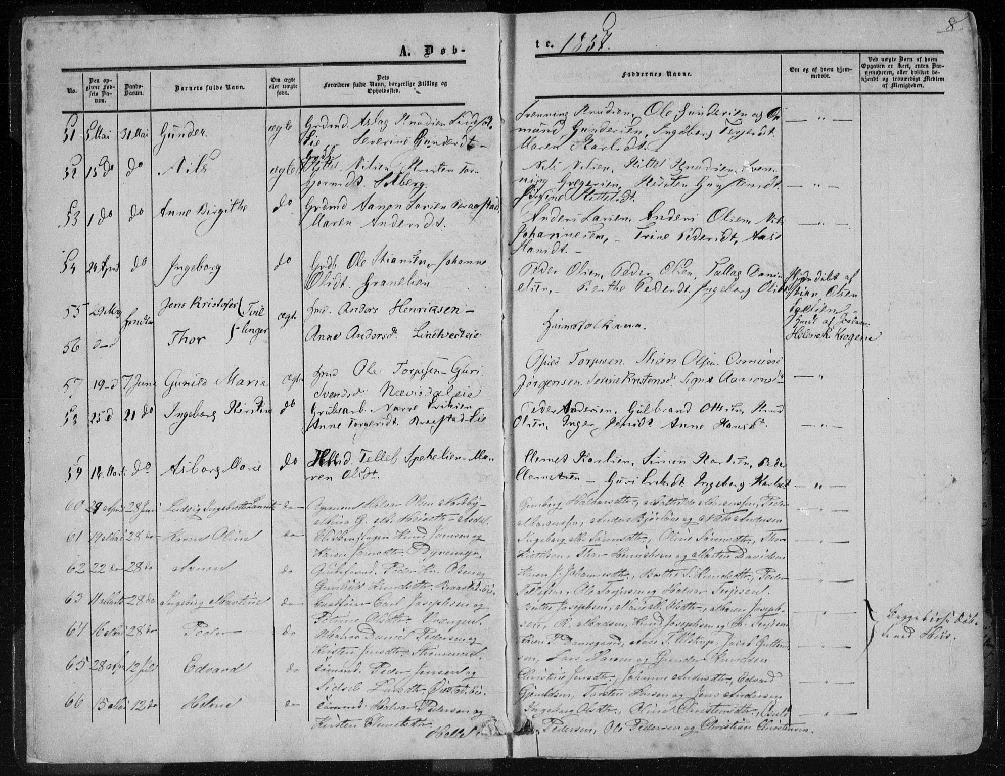 Øyestad sokneprestkontor, SAK/1111-0049/F/Fa/L0015: Parish register (official) no. A 15, 1857-1873, p. 8