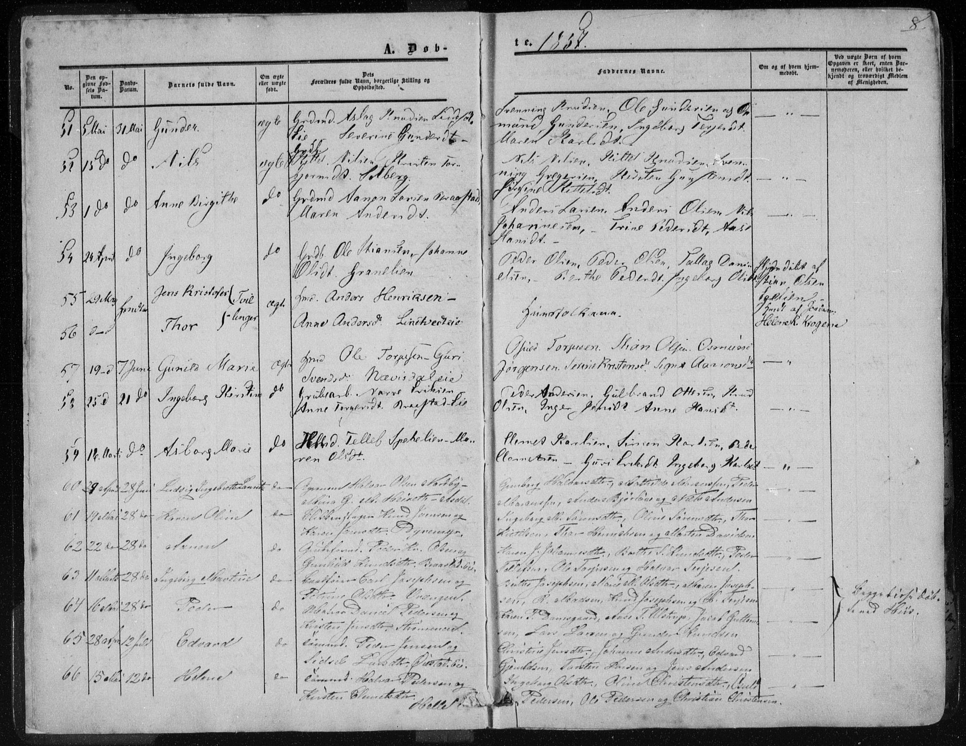 Øyestad sokneprestkontor, AV/SAK-1111-0049/F/Fa/L0015: Parish register (official) no. A 15, 1857-1873, p. 8