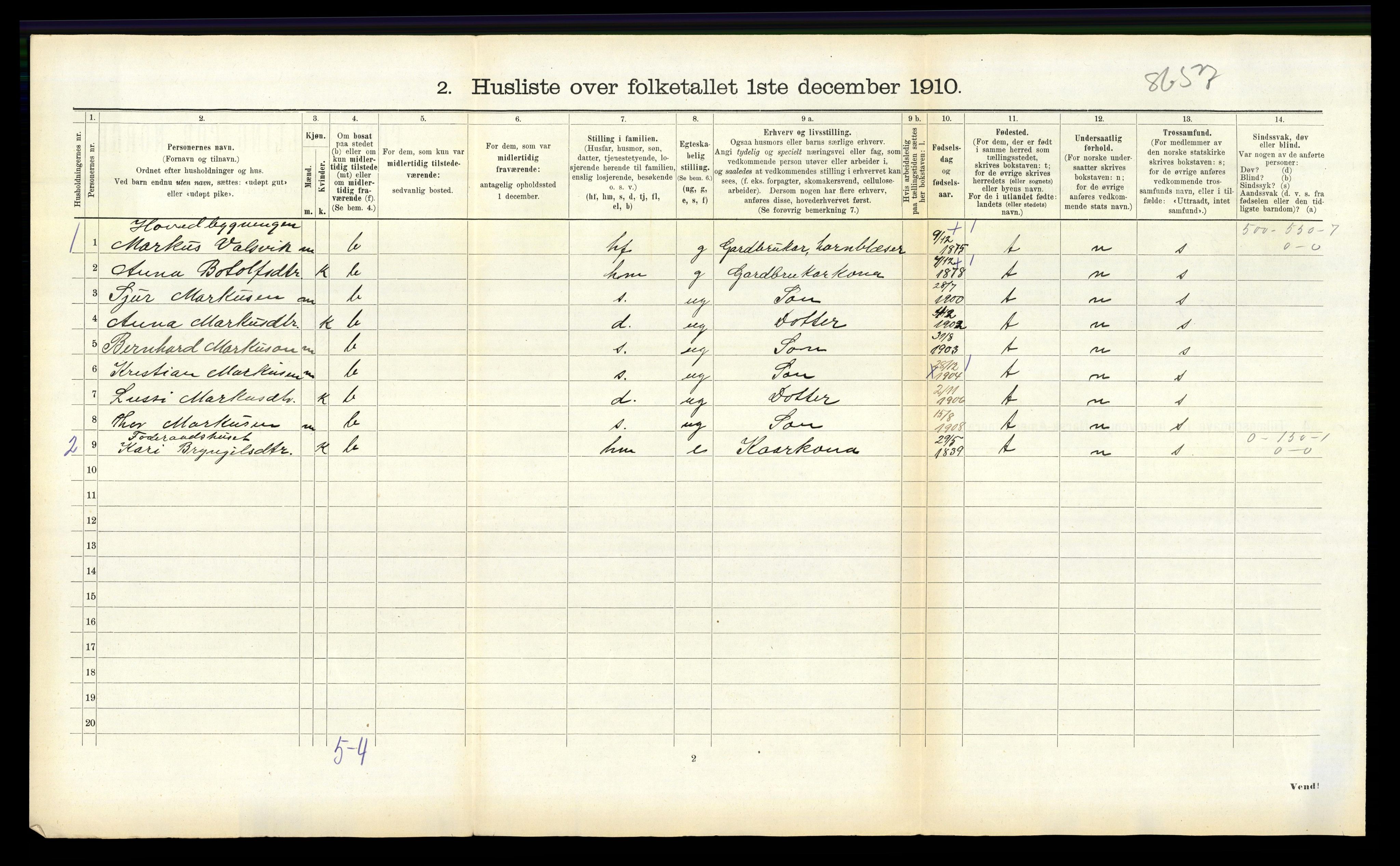 RA, 1910 census for Vik, 1910, p. 948