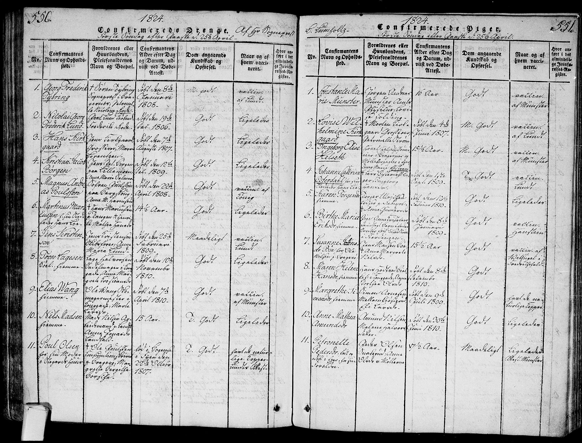 Bragernes kirkebøker, AV/SAKO-A-6/G/Ga/L0001: Parish register (copy) no. 1, 1815-1829, p. 550-551