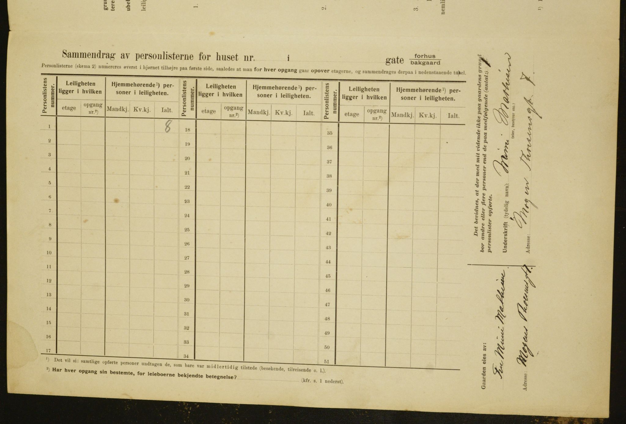 OBA, Municipal Census 1910 for Kristiania, 1910, p. 63476