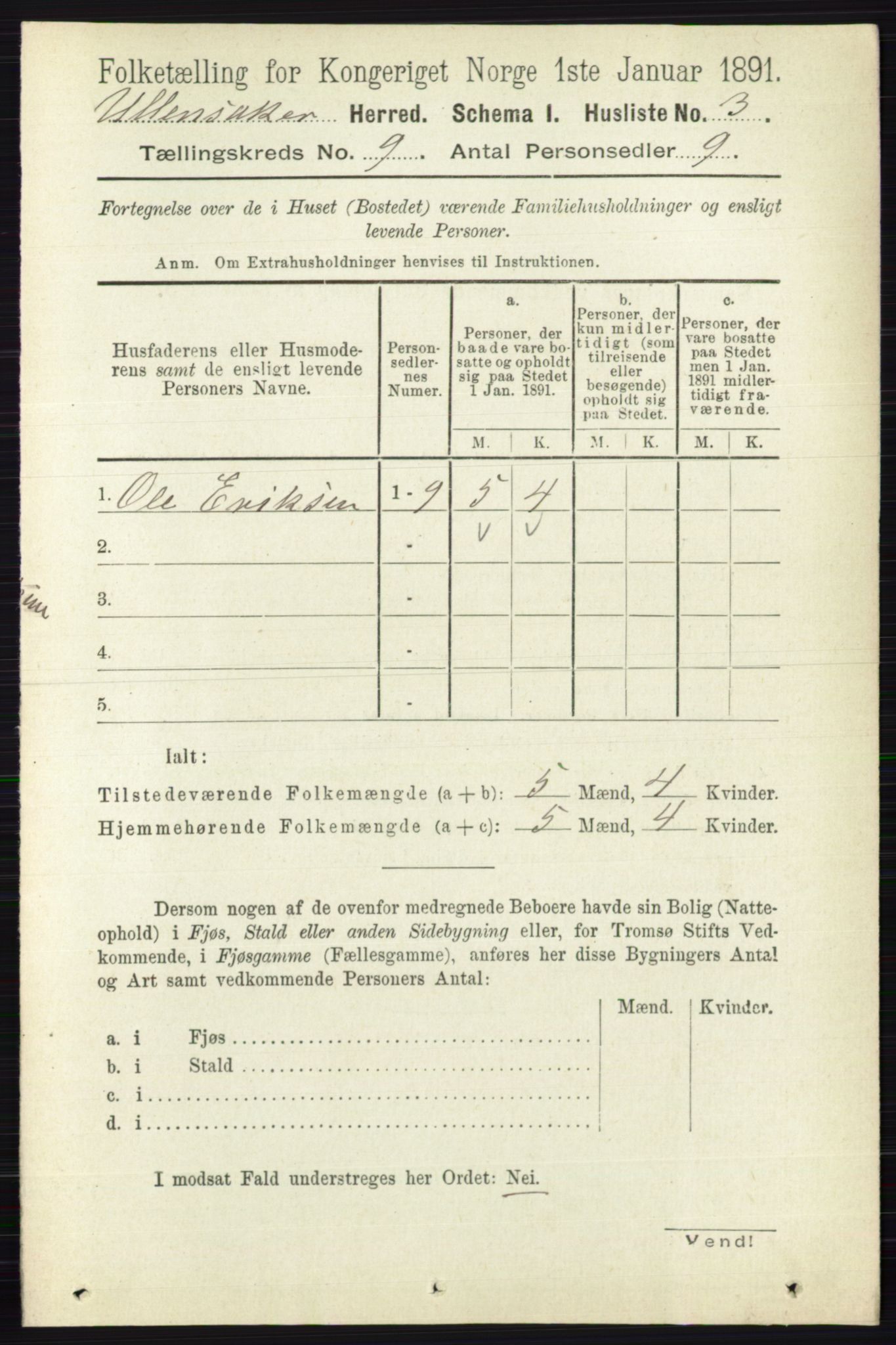 RA, 1891 census for 0235 Ullensaker, 1891, p. 3968