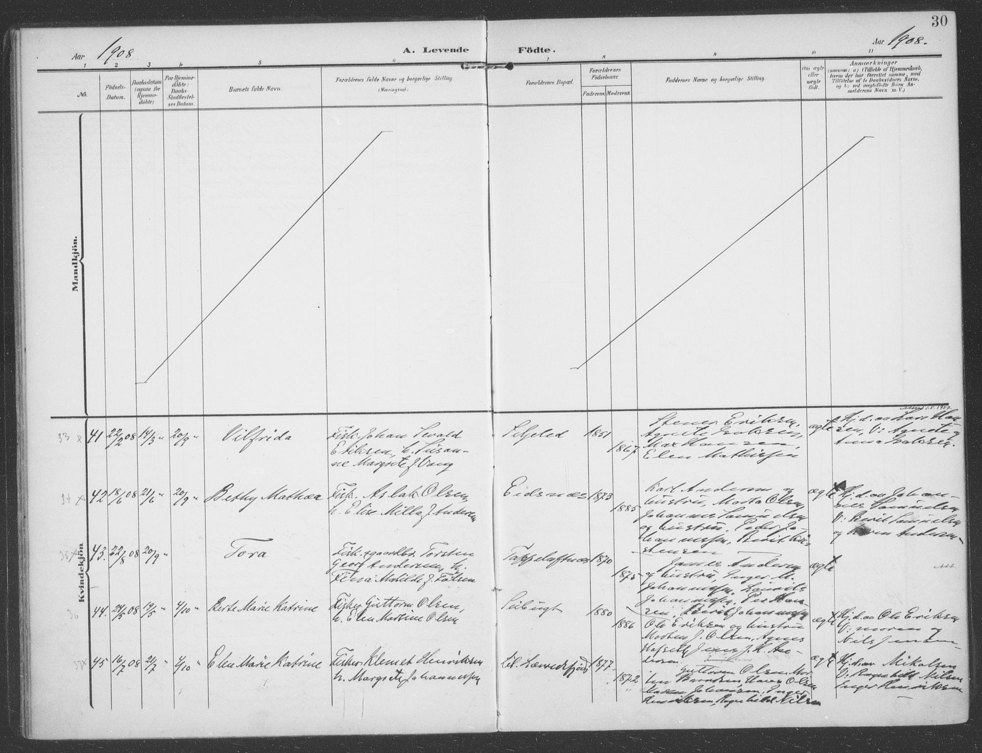 Talvik sokneprestkontor, AV/SATØ-S-1337/H/Ha/L0017kirke: Parish register (official) no. 17, 1906-1915, p. 30