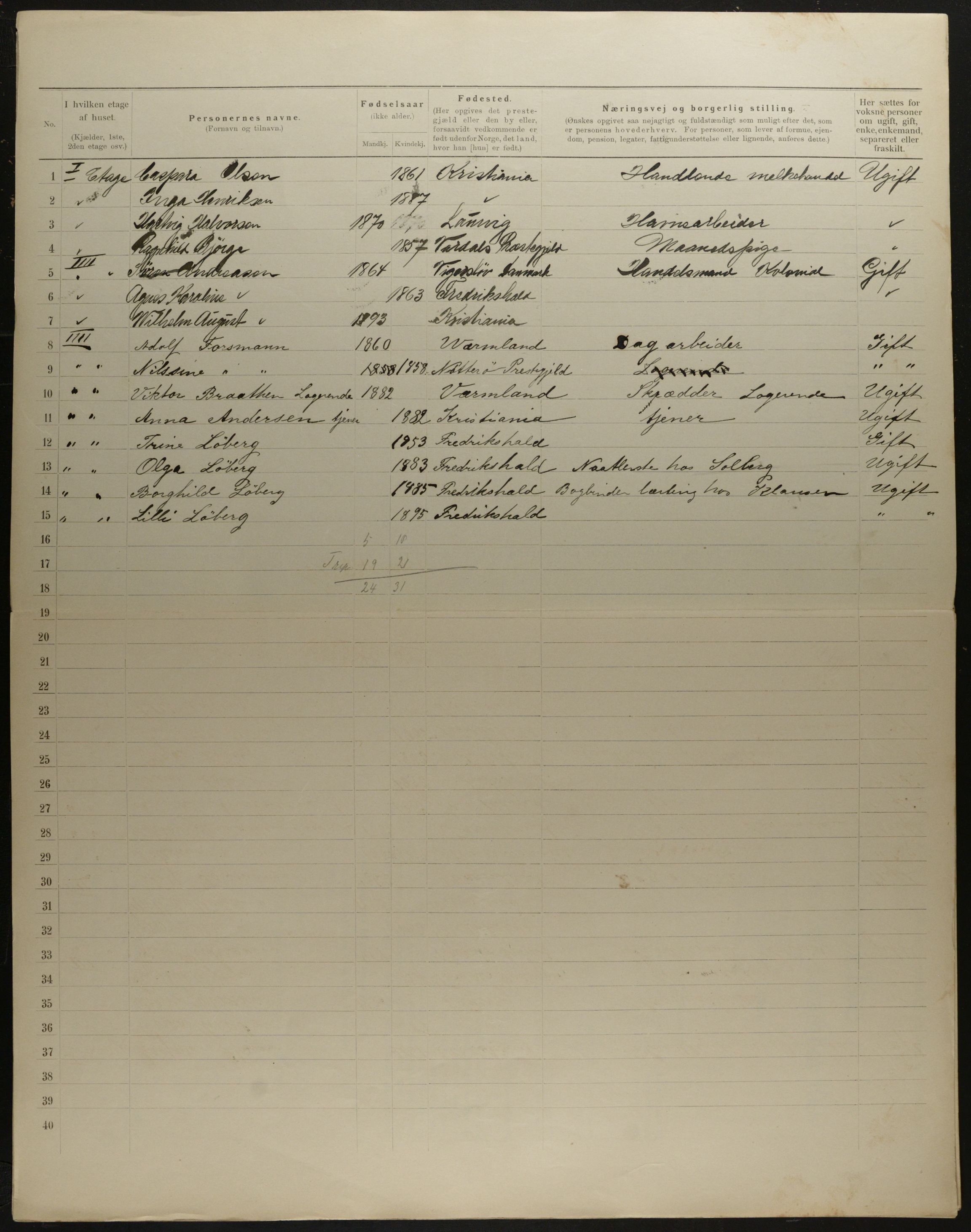 OBA, Municipal Census 1901 for Kristiania, 1901, p. 9267