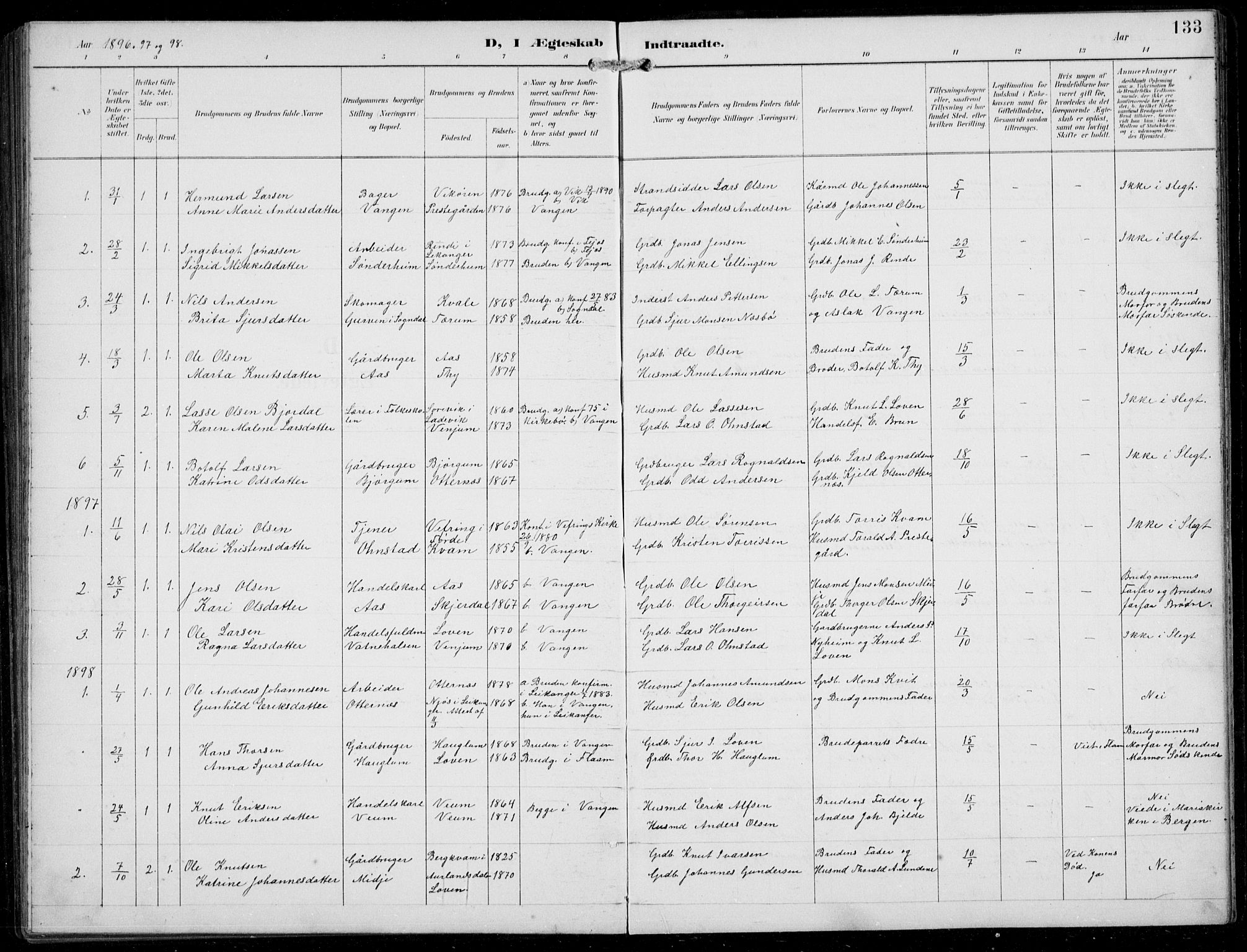 Aurland sokneprestembete, SAB/A-99937/H/Hb/Hba/L0003: Parish register (copy) no. A 3, 1896-1939, p. 133