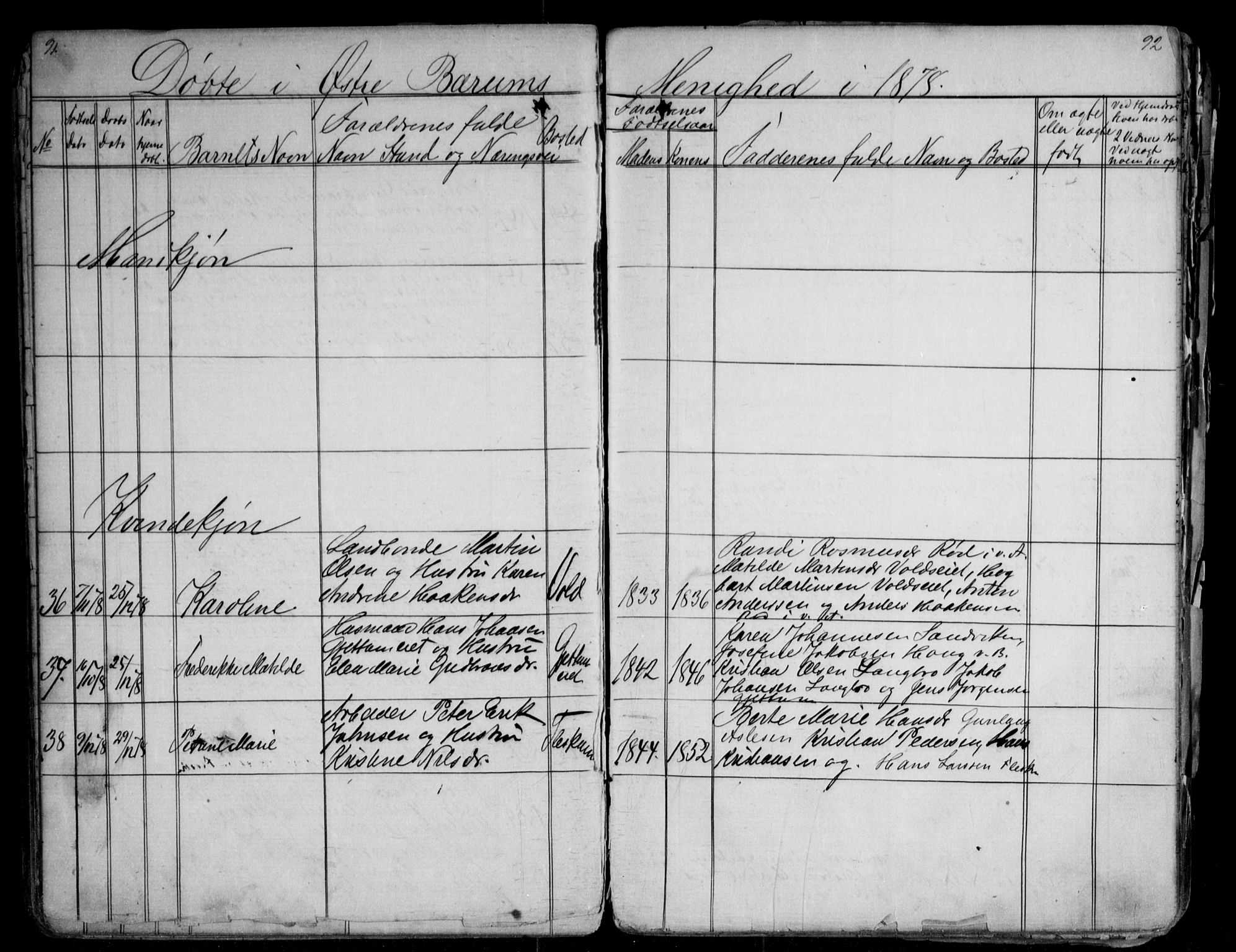 Asker prestekontor Kirkebøker, AV/SAO-A-10256a/G/Gc/L0002: Parish register (copy) no. III 2, 1874-1883, p. 91-92