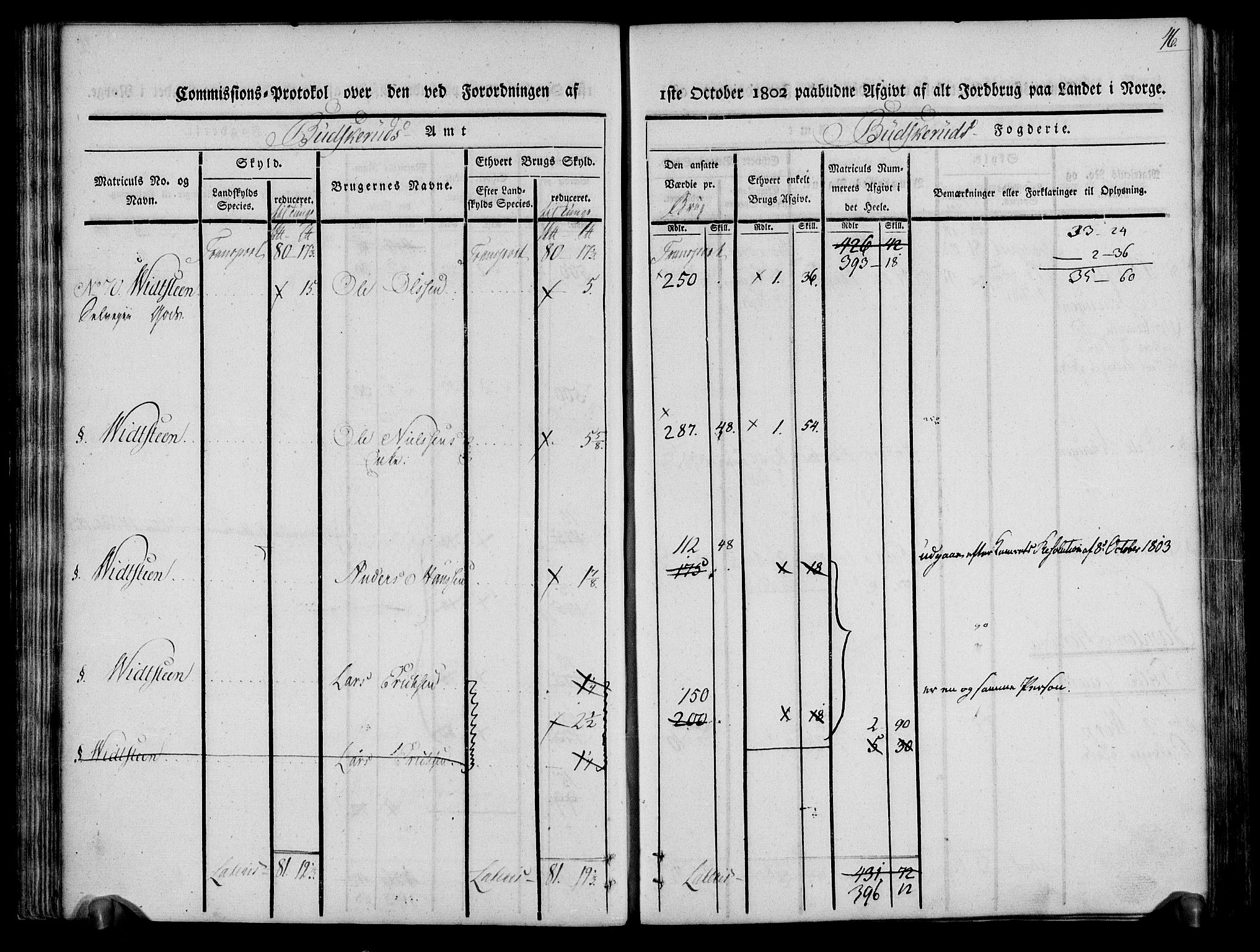 Rentekammeret inntil 1814, Realistisk ordnet avdeling, AV/RA-EA-4070/N/Ne/Nea/L0061: Buskerud fogderi. Kommisjonsprotokoll for Eiker prestegjeld, 1803, p. 47