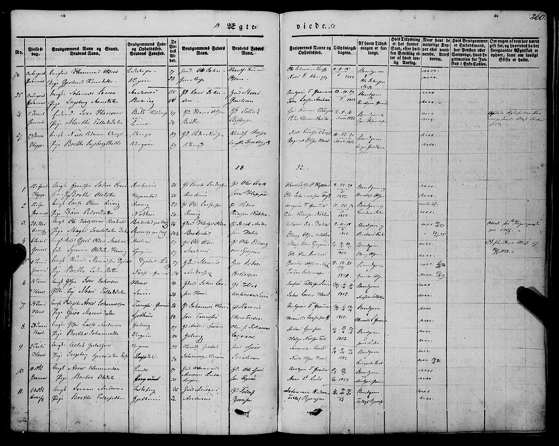 Vik sokneprestembete, SAB/A-81501: Parish register (official) no. A 8, 1846-1865, p. 260