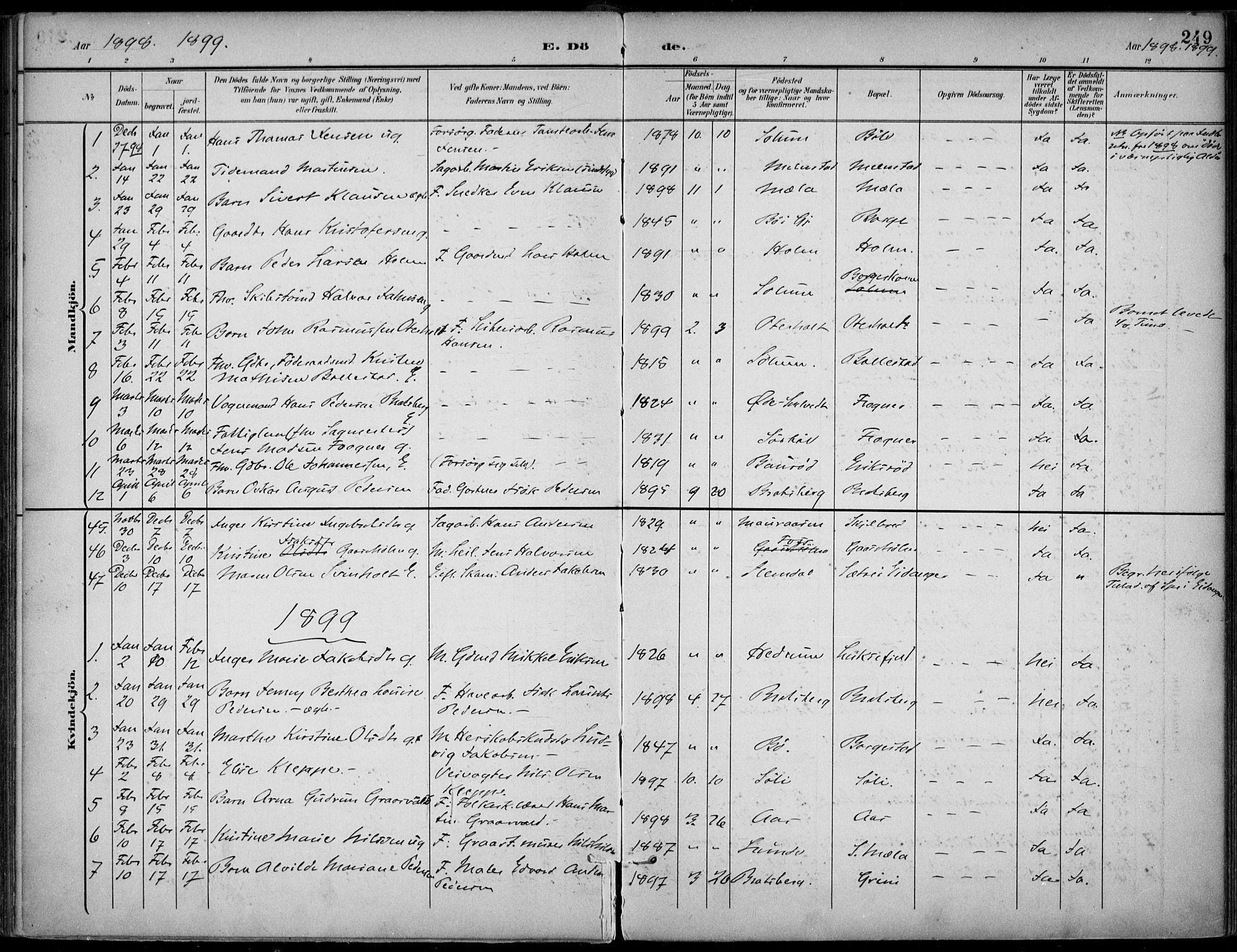 Gjerpen kirkebøker, SAKO/A-265/F/Fa/L0011: Parish register (official) no. I 11, 1896-1904, p. 249