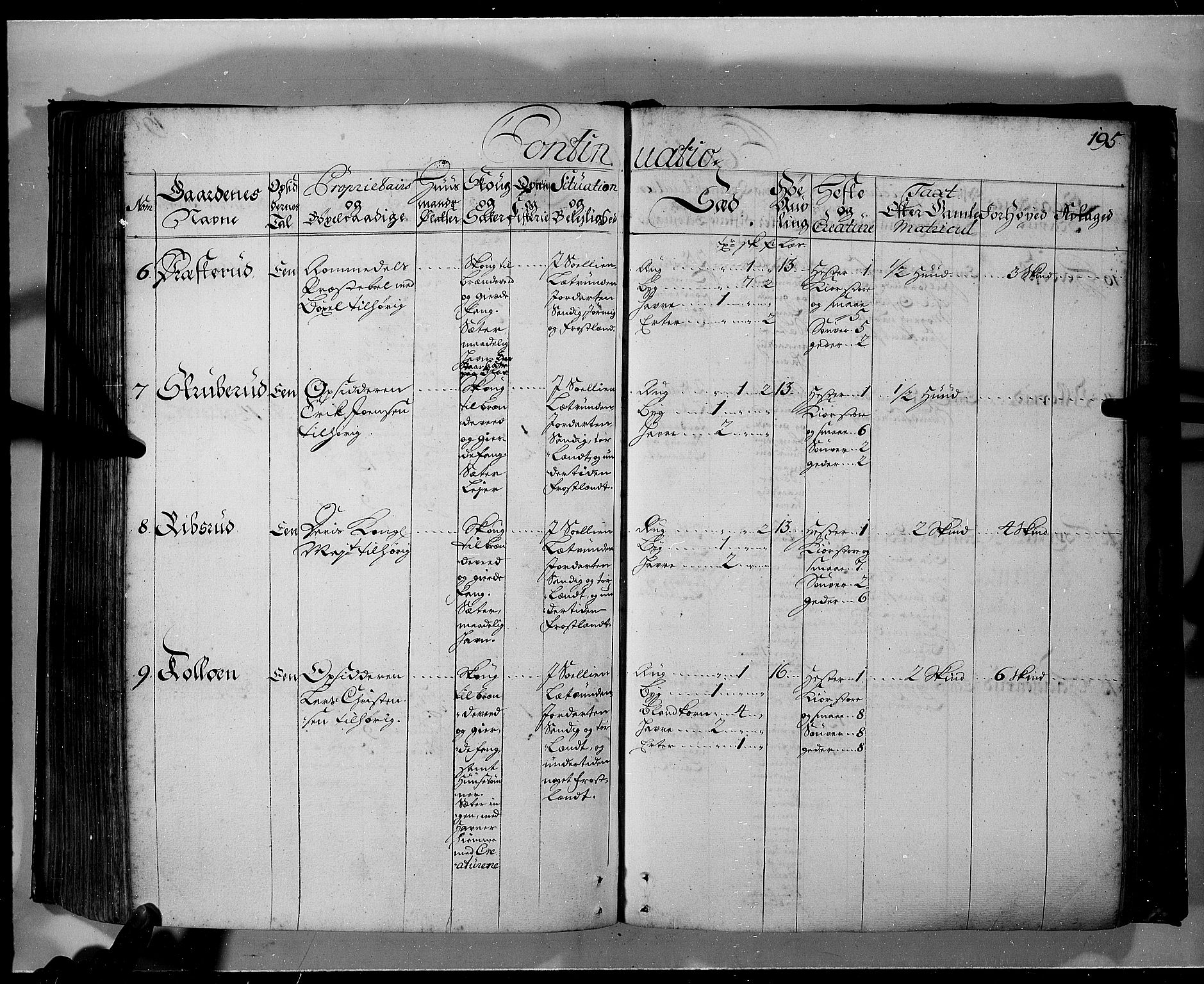 Rentekammeret inntil 1814, Realistisk ordnet avdeling, AV/RA-EA-4070/N/Nb/Nbf/L0103a: Hedmark eksaminasjonsprotokoll, 1723, p. 194b-195a