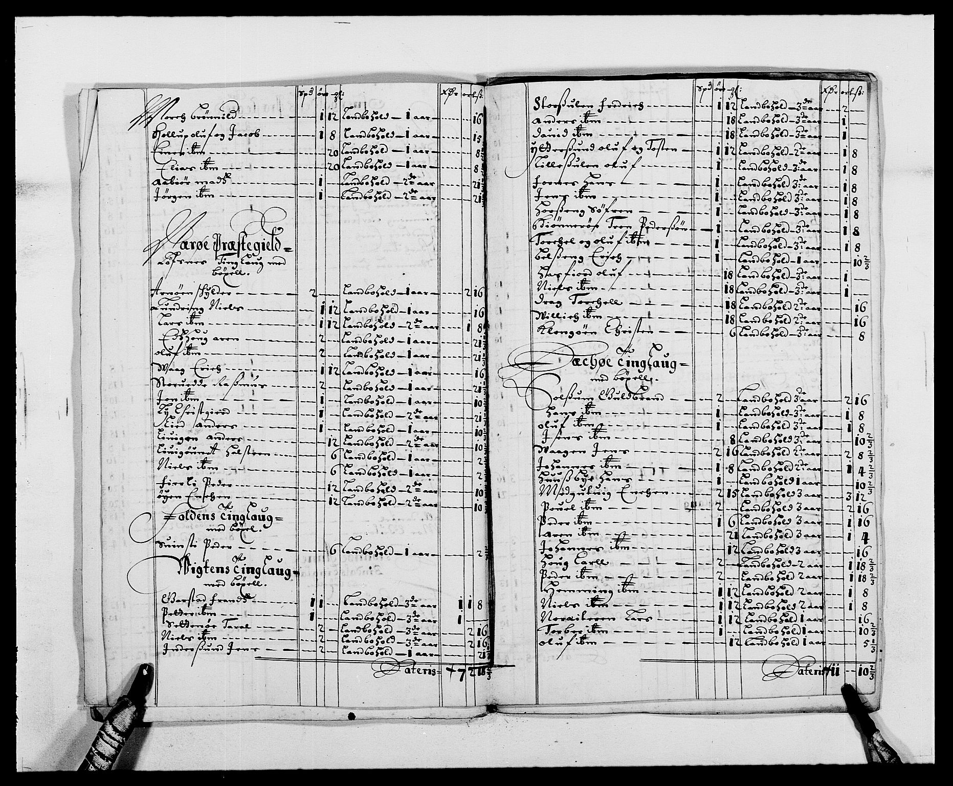 Rentekammeret inntil 1814, Reviderte regnskaper, Fogderegnskap, RA/EA-4092/R64/L4422: Fogderegnskap Namdal, 1687-1689, p. 269