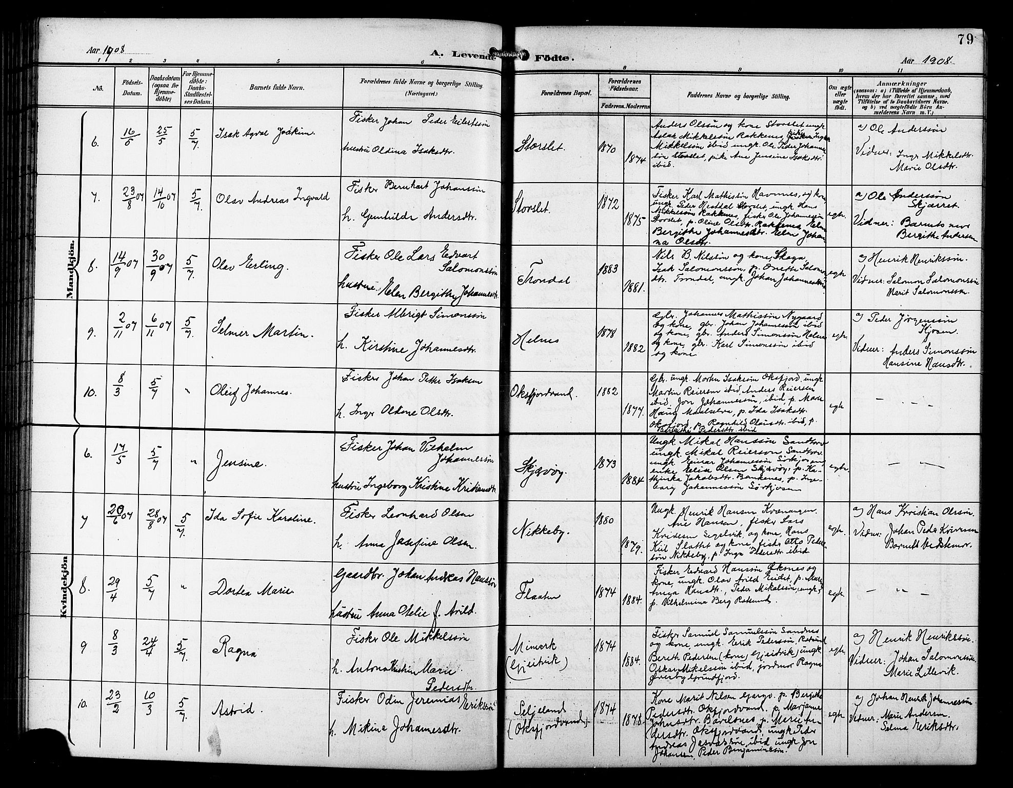 Skjervøy sokneprestkontor, AV/SATØ-S-1300/H/Ha/Hab/L0008klokker: Parish register (copy) no. 8, 1900-1910, p. 79