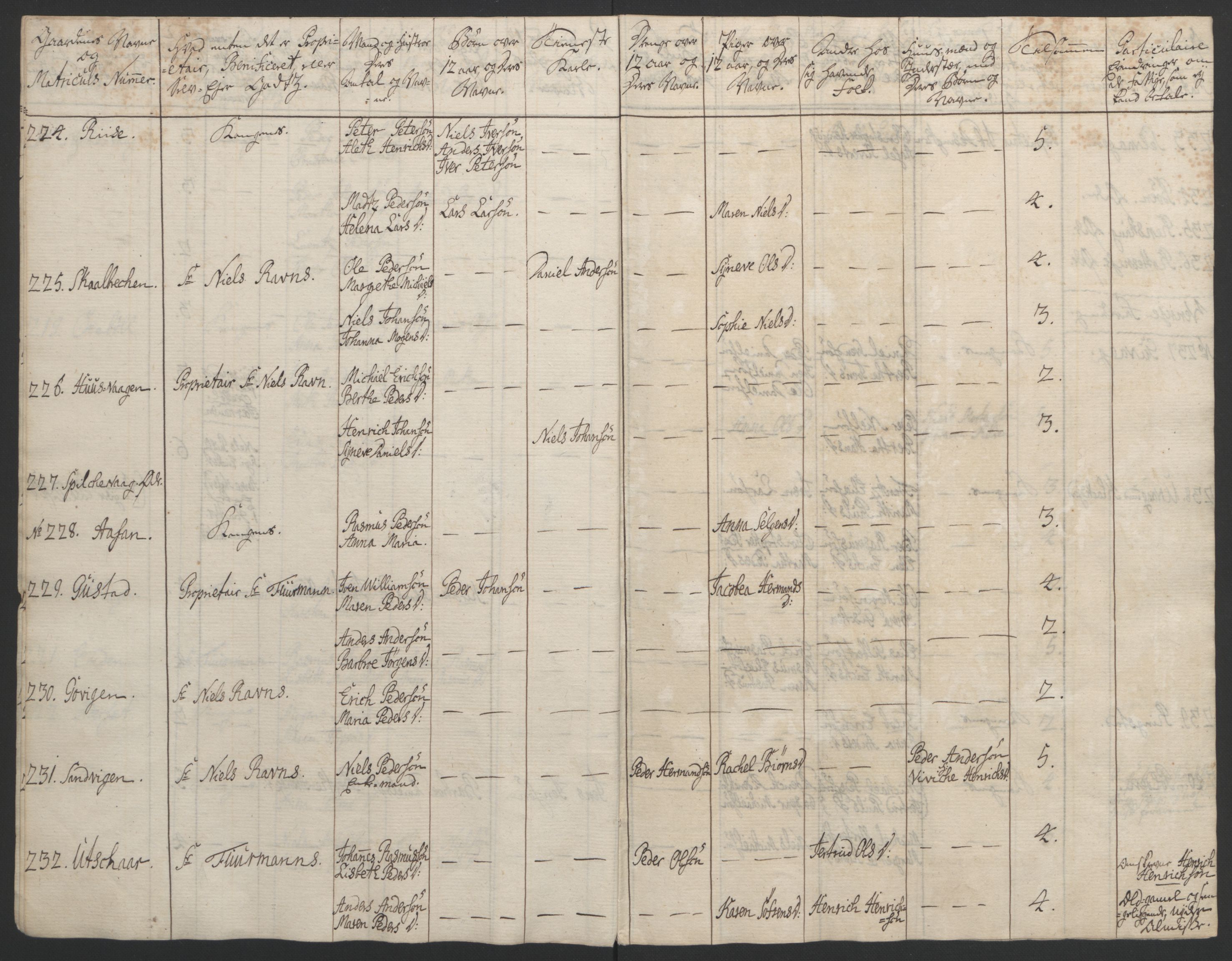 Rentekammeret inntil 1814, Reviderte regnskaper, Fogderegnskap, RA/EA-4092/R67/L4747: Ekstraskatten Vesterålen, Andenes og Lofoten, 1762-1766, p. 77