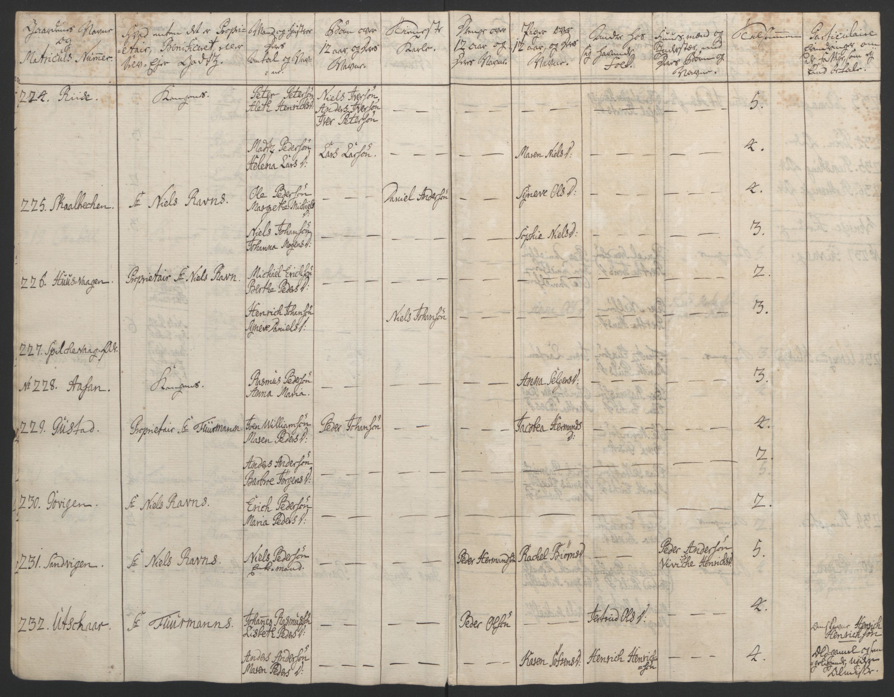 Rentekammeret inntil 1814, Reviderte regnskaper, Fogderegnskap, AV/RA-EA-4092/R67/L4747: Ekstraskatten Vesterålen, Andenes og Lofoten, 1762-1766, p. 77