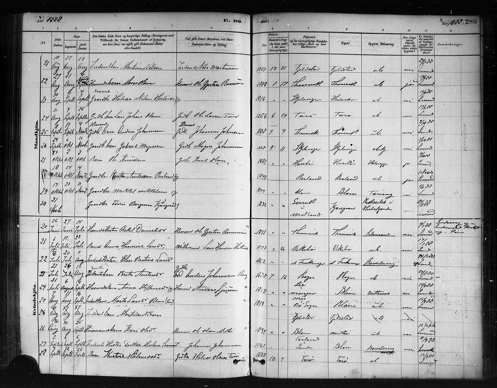 Herdla Sokneprestembete, AV/SAB-A-75701/H/Haa: Parish register (official) no. A 3, 1878-1890, p. 280