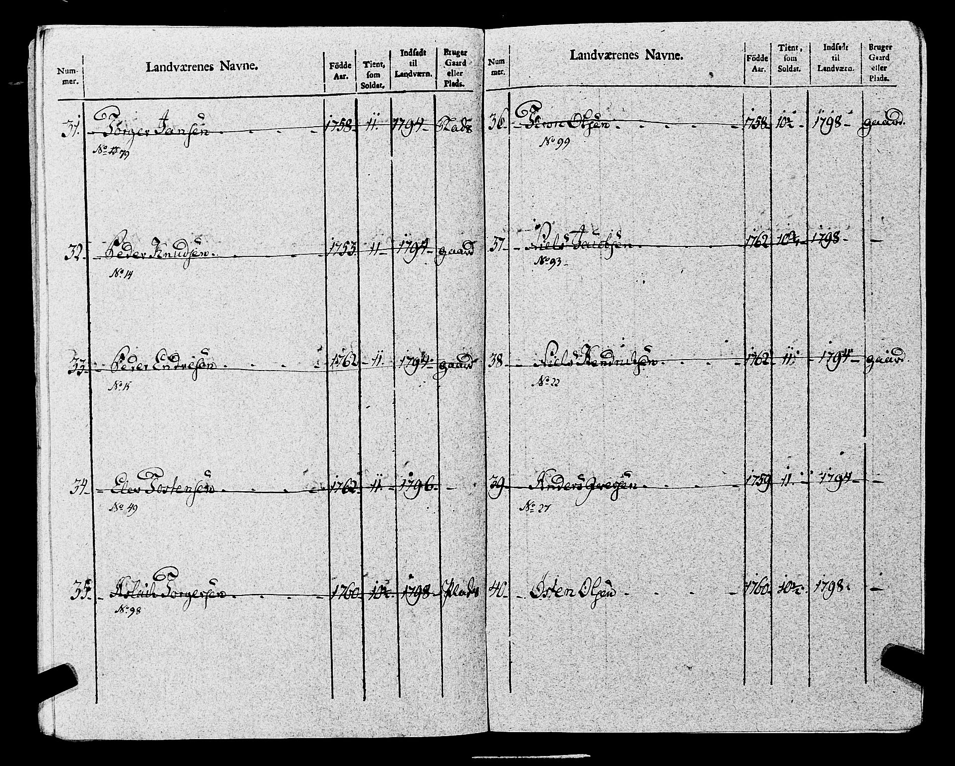 Fylkesmannen i Rogaland, AV/SAST-A-101928/99/3/325/325CA, 1655-1832, p. 8967